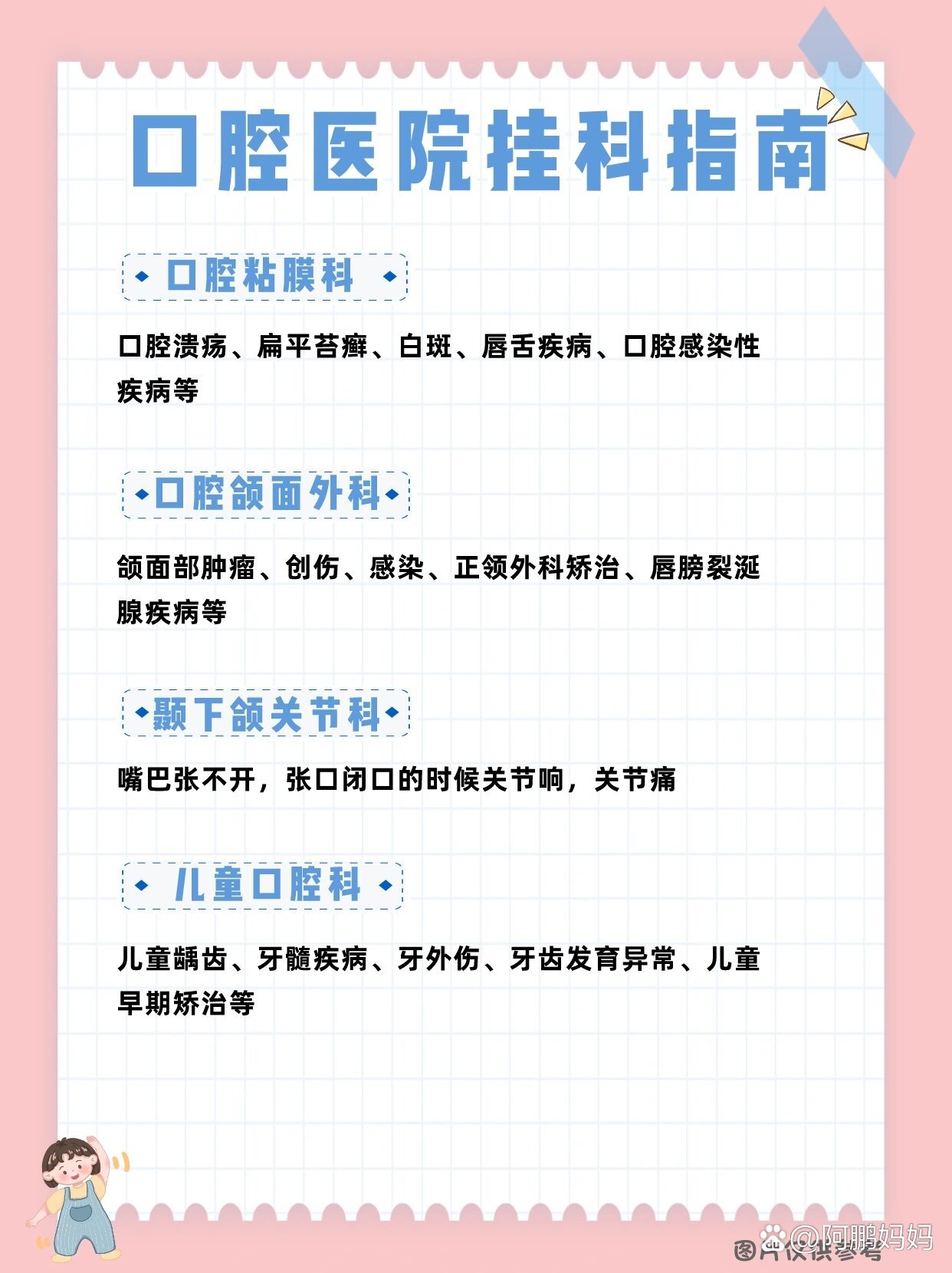 包含北京大学口腔医院陪诊协助挂号-看病流程一次弄懂的词条