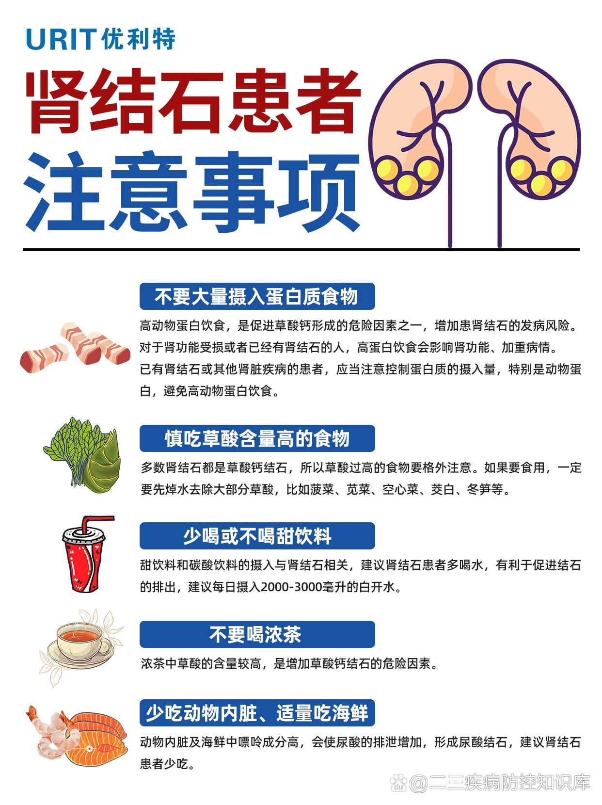 肾结石饮食禁忌图片