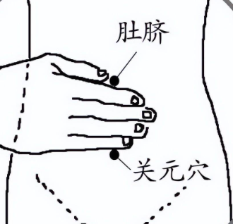 关元的准确位置图和按摩手法
