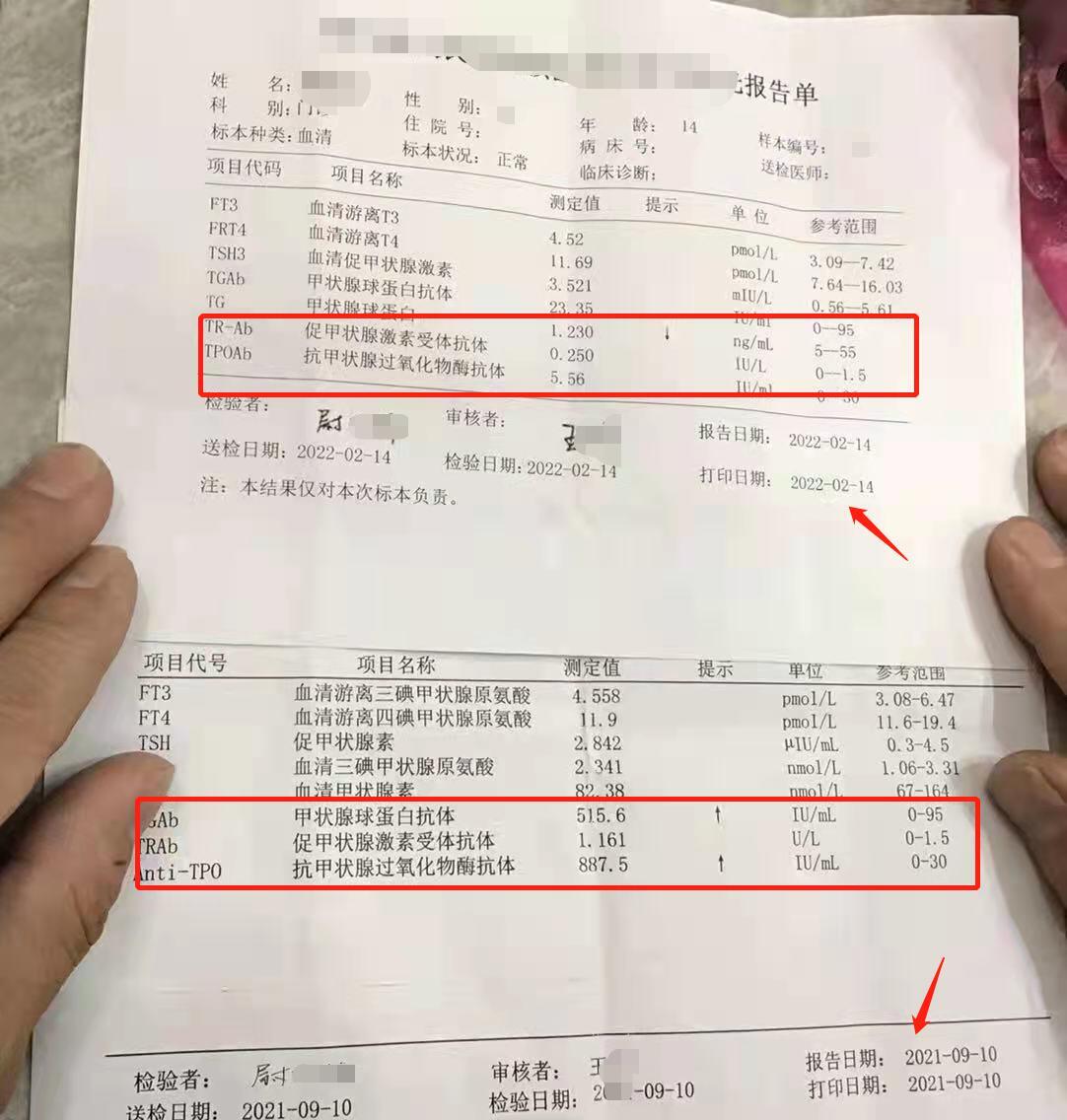 甲状腺化验单模板图片