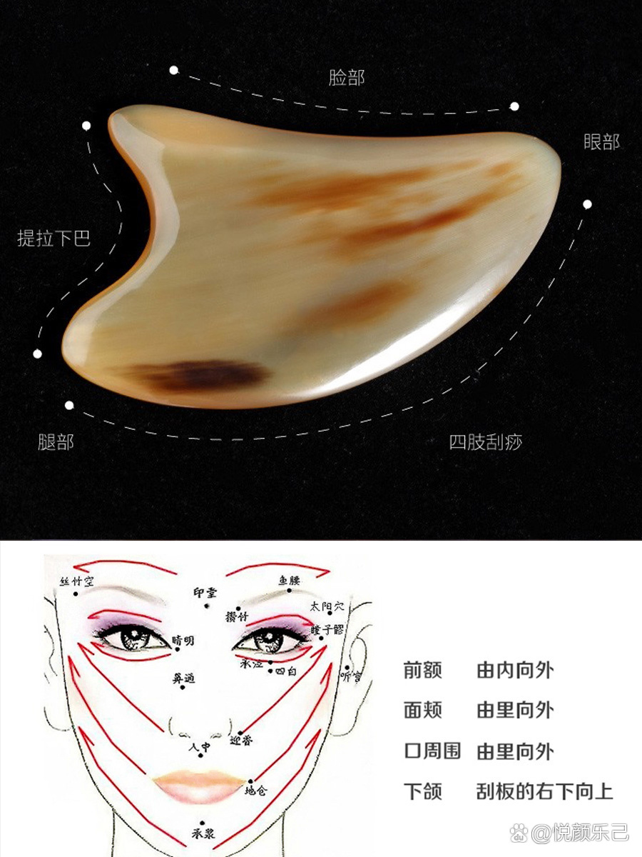 长年面部刮痧惊人效果图片