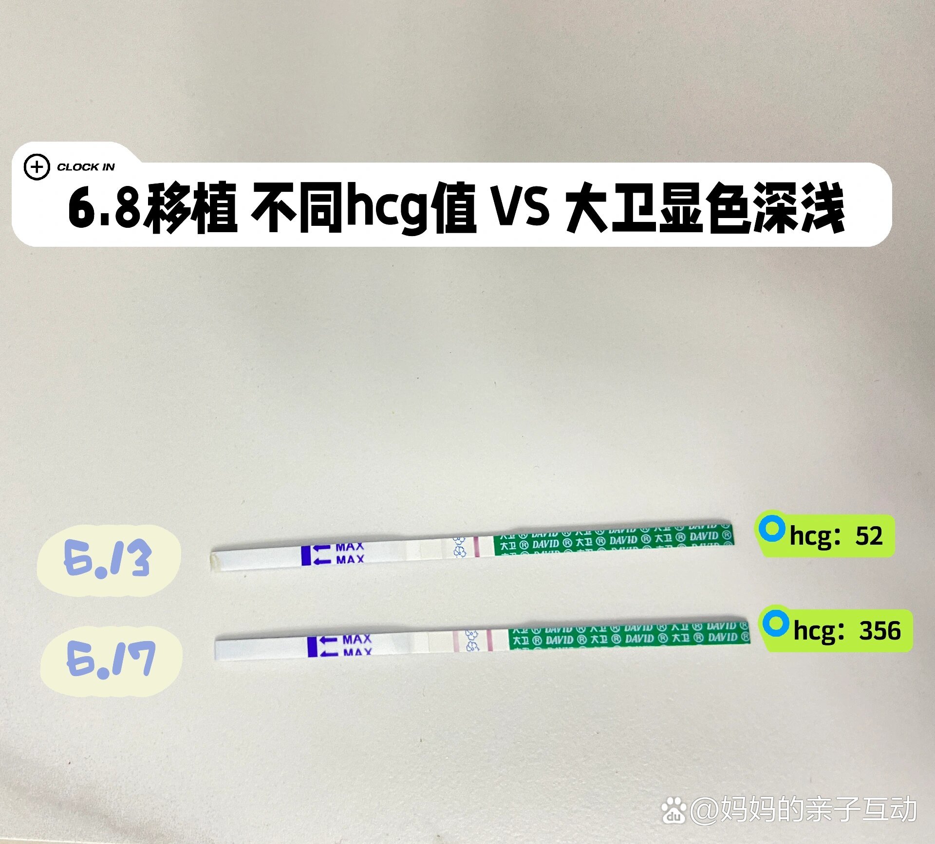 大卫加深跟hcg对照图图片