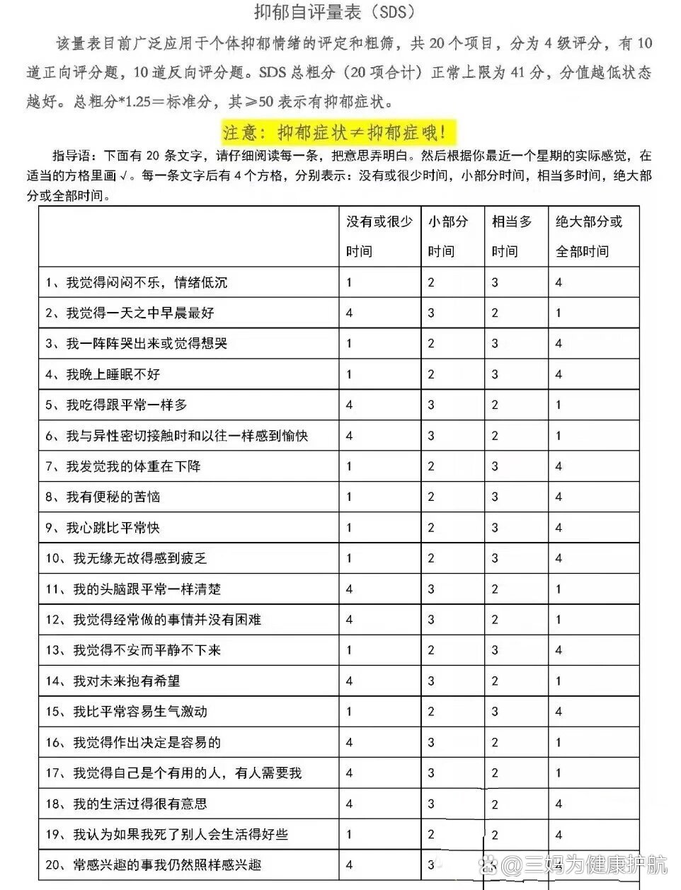 sds抑郁症自查量表!