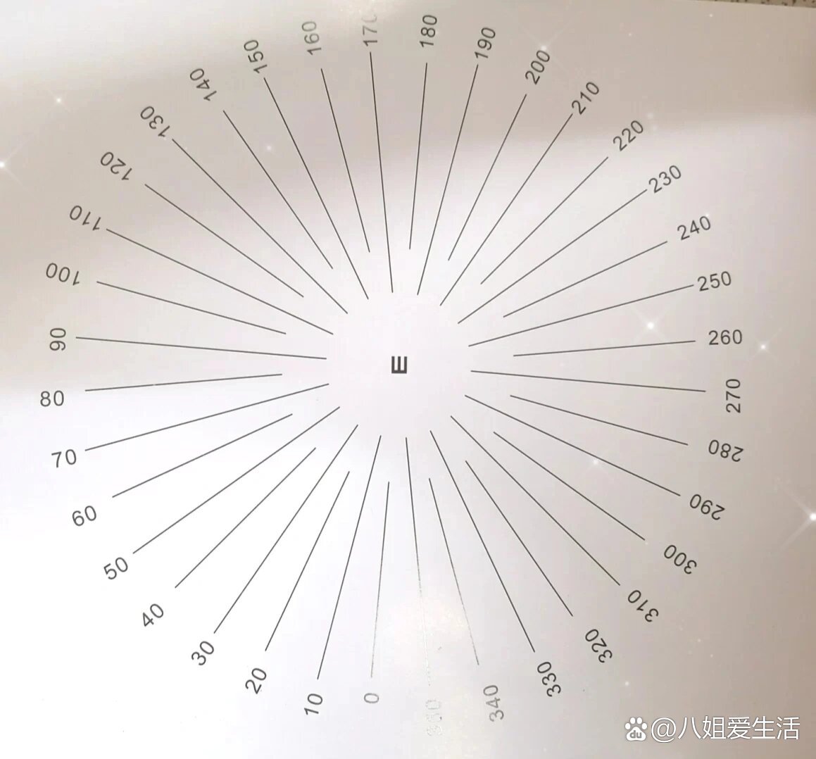 散光400度看东西的图片图片