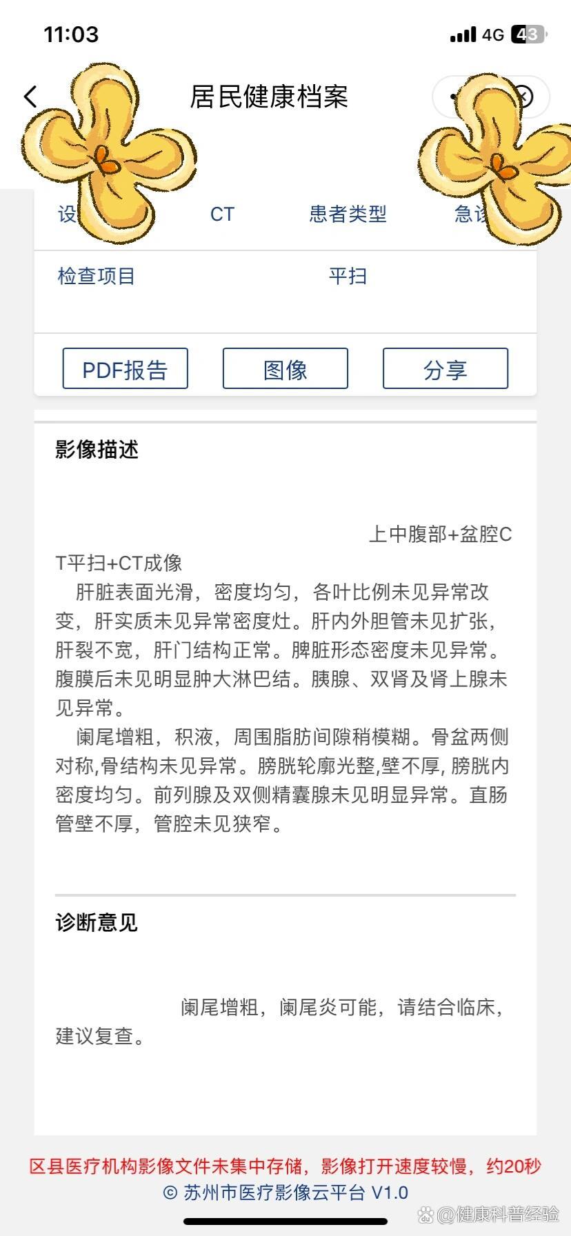 阑尾炎手术过程