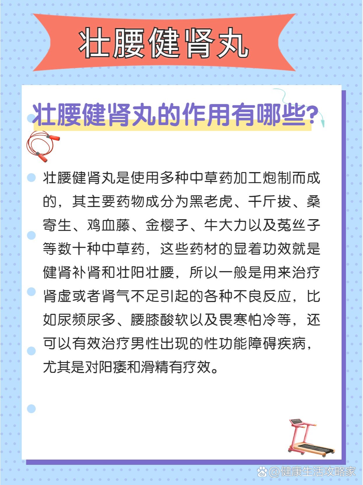 壮腰健肾丸,壮腰补肾第一方