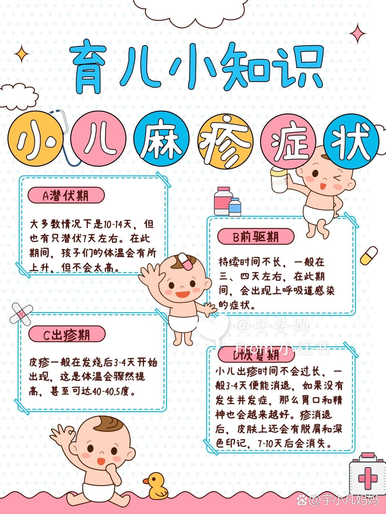 小儿麻疹的症状
