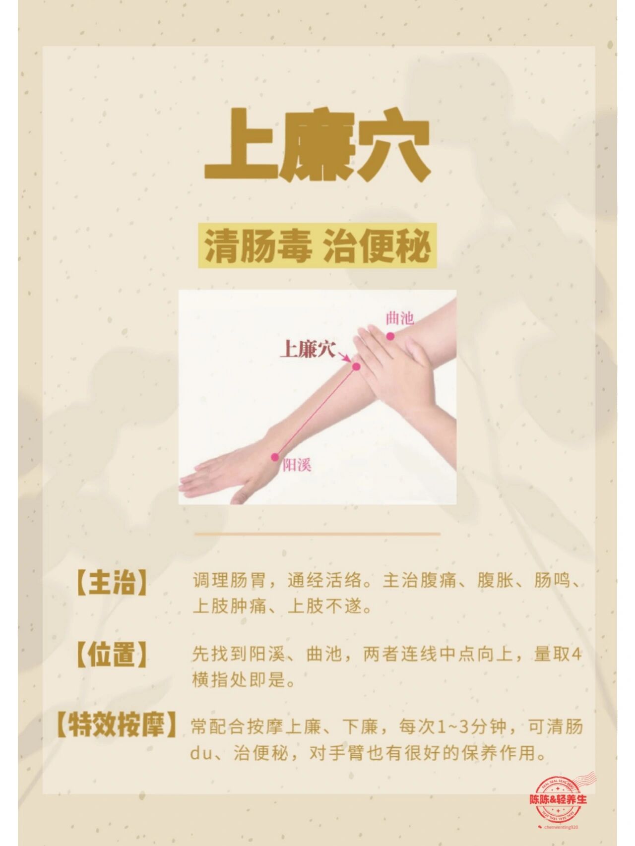 每日一穴|上廉穴清肠毒治便秘