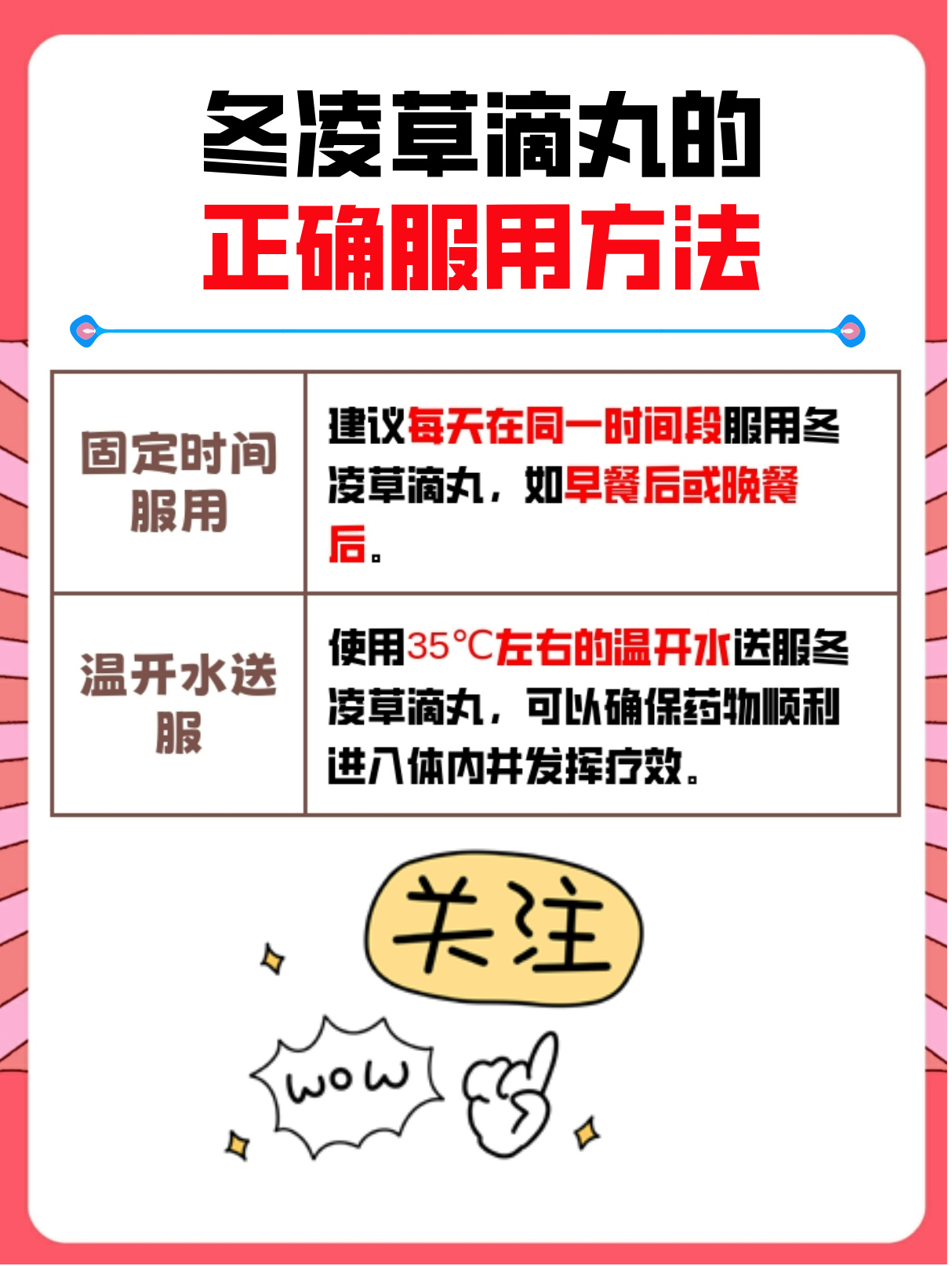 探索冬凌草滴丸该饭前吃还是饭后吃?