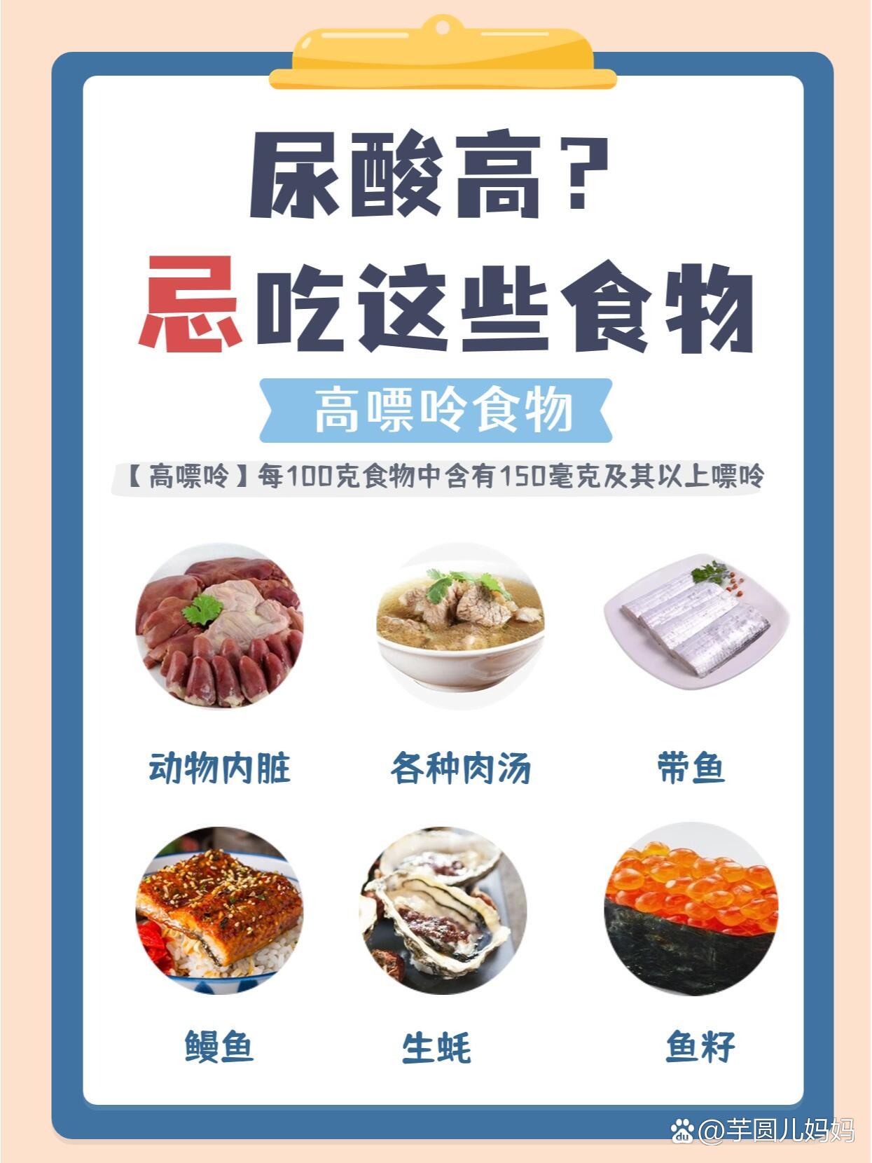 尿酸高食物图片