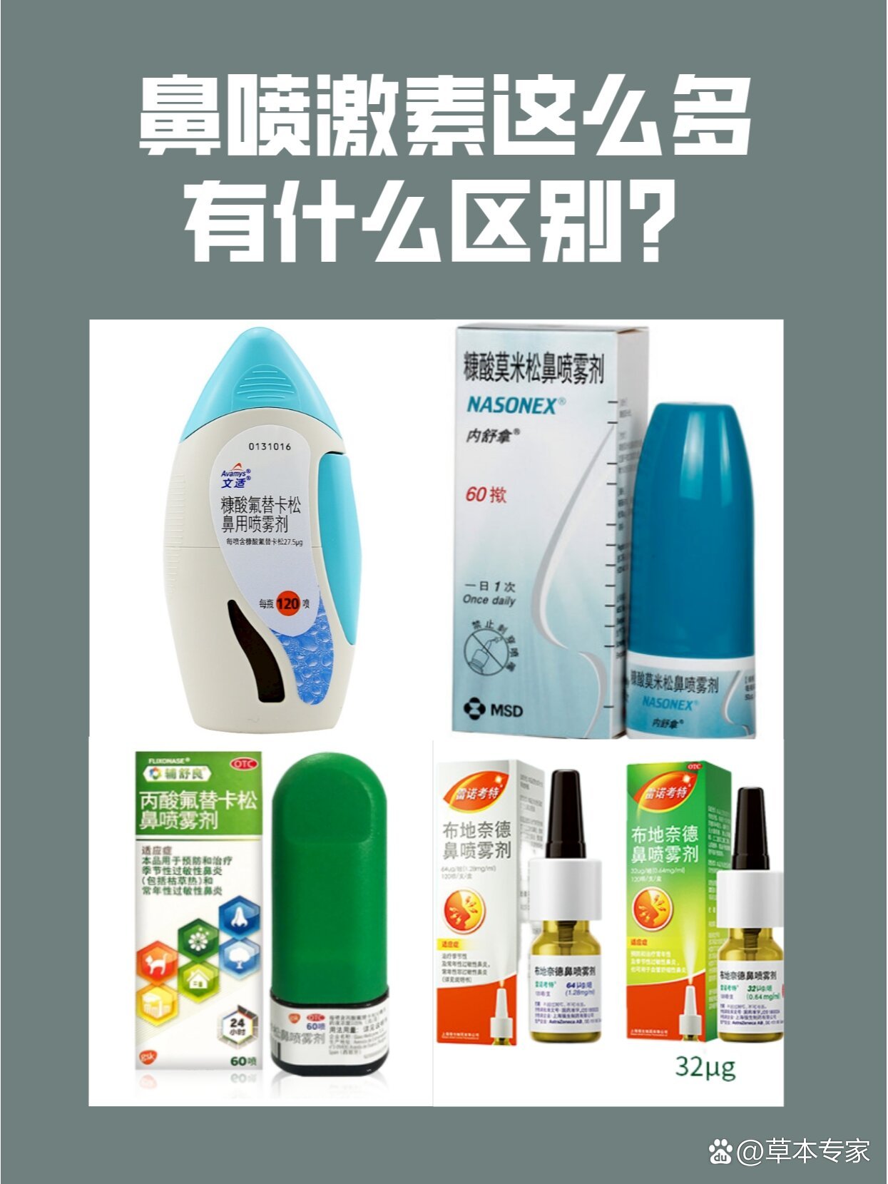文适(糠酸氟替卡松鼻用喷雾剂) br>3,雷诺考特(布地奈德鼻