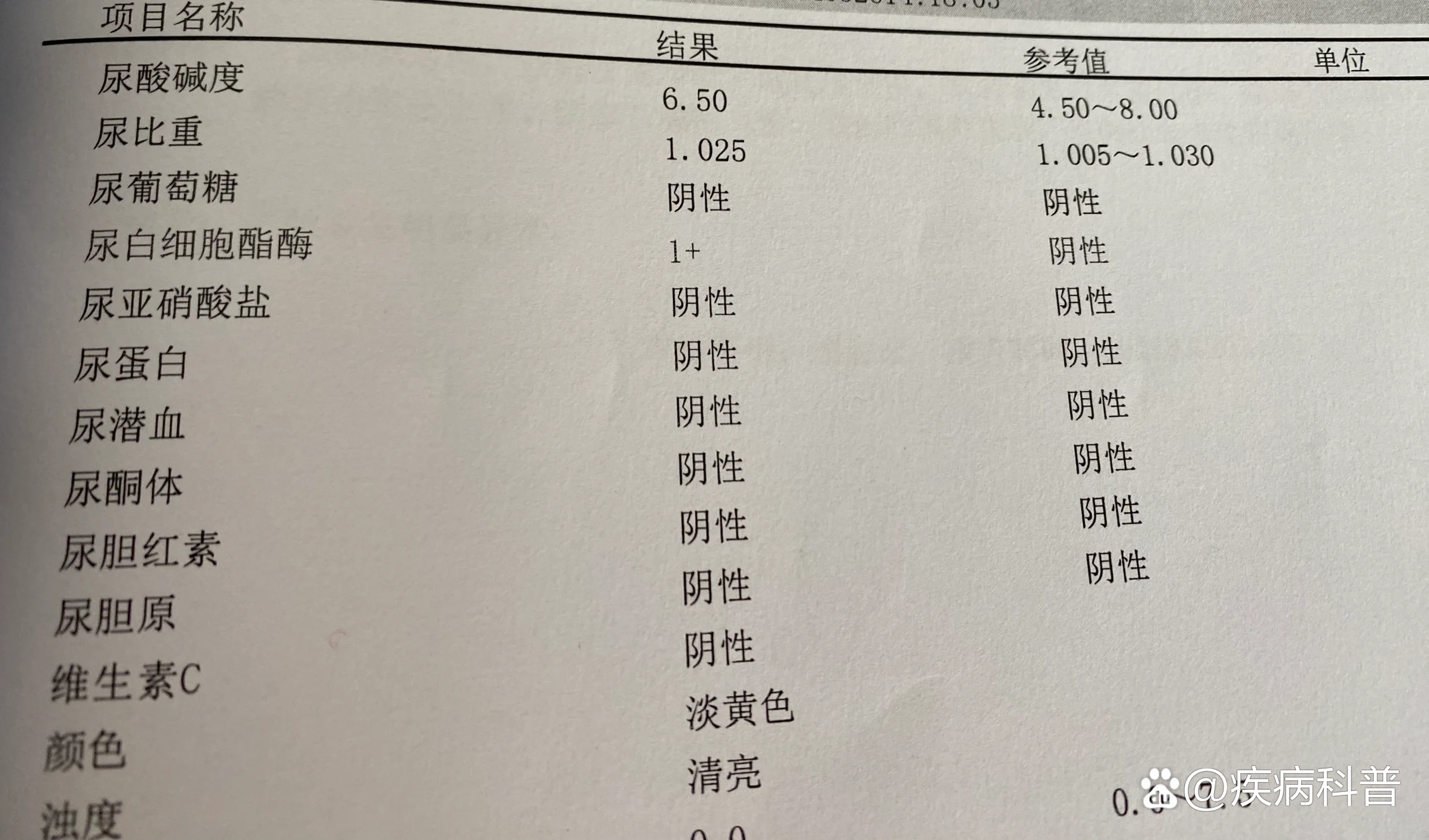 求帮忙看看公务员体检尿检报告
