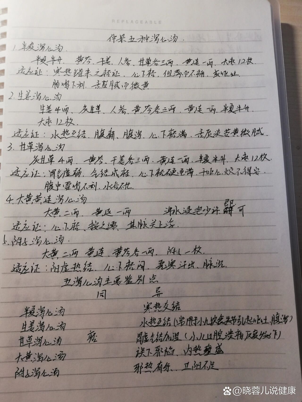 黄土泻心汤图片