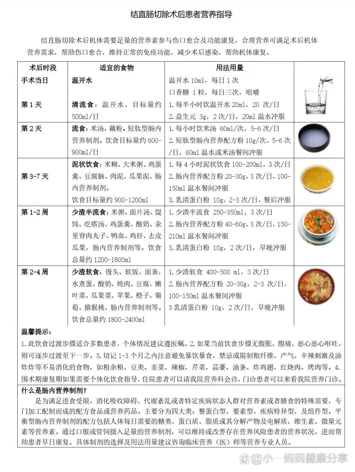 术后流质食物食谱大全图片