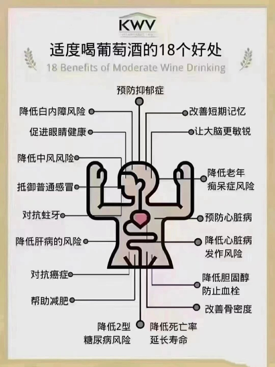 红酒有好处吗(喝红酒有什么好处和功效)