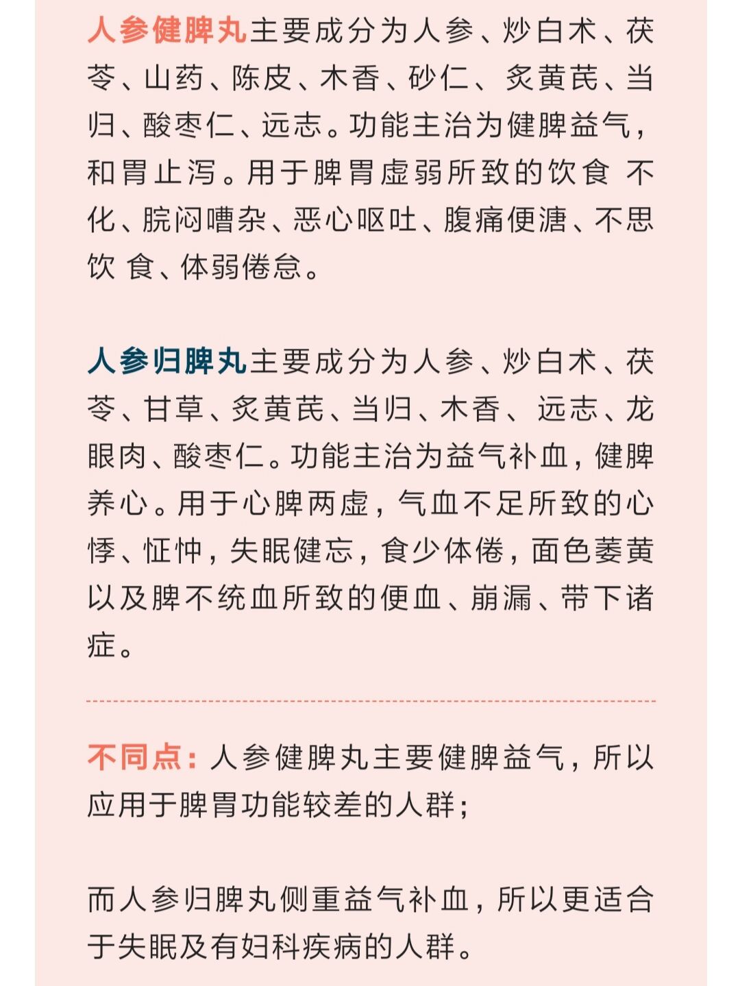 人参健脾丸水丸说明书图片