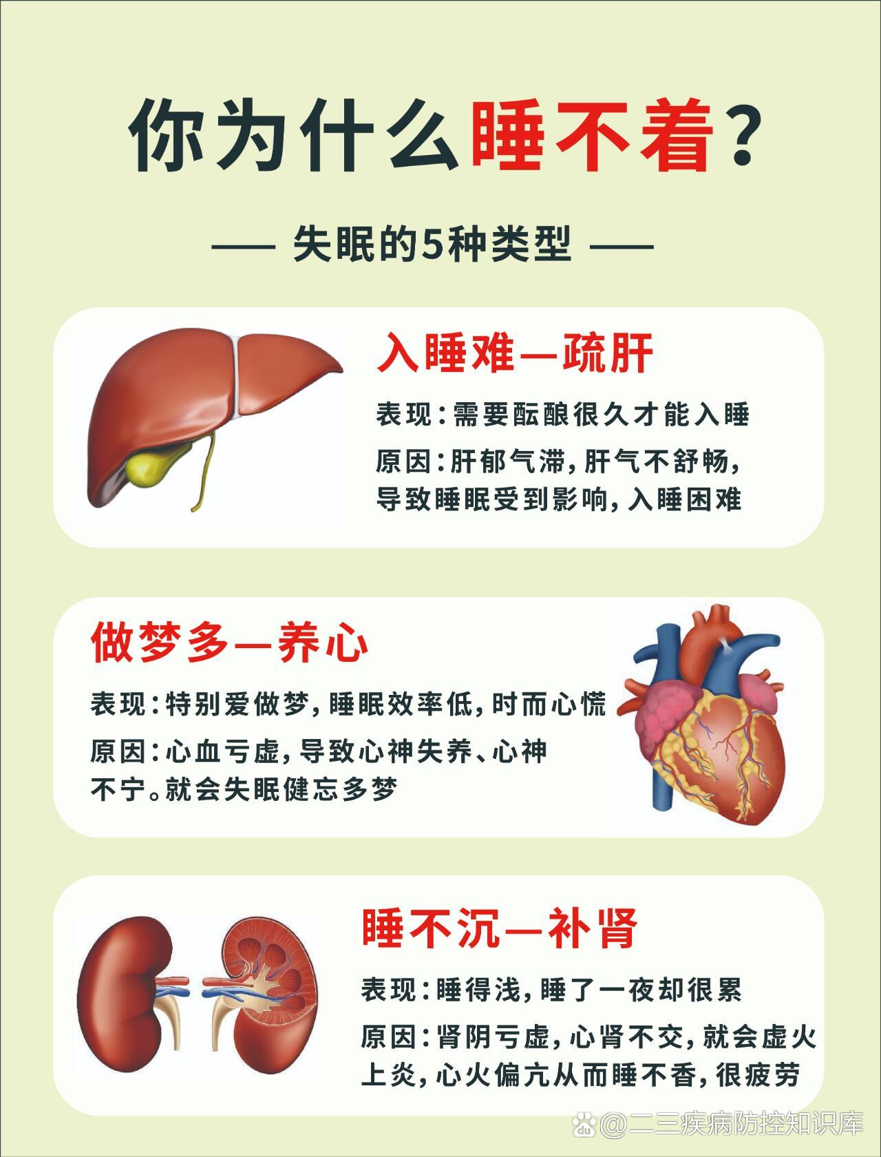 男人为什么不睡你