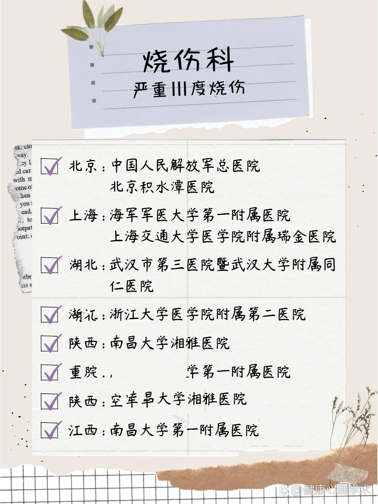 全国top医院推荐:烧伤科(严重烧伤)