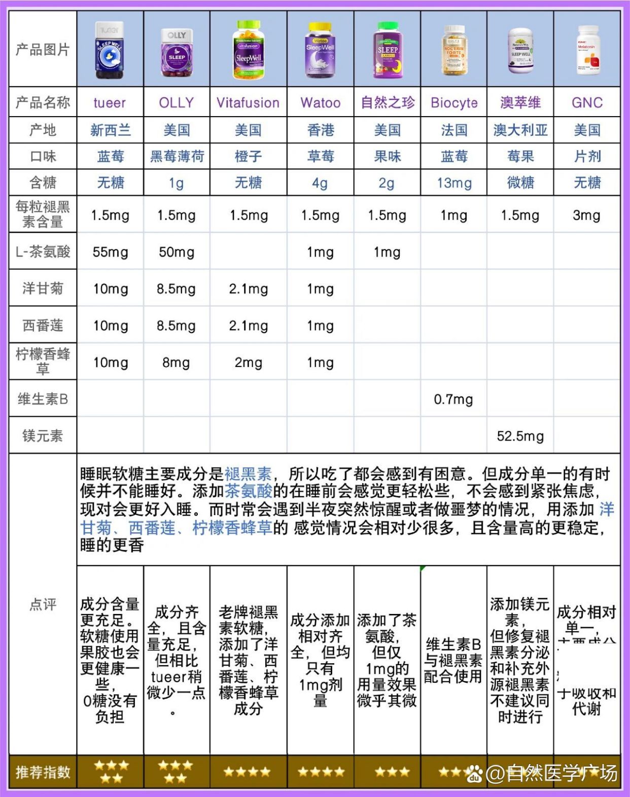https://selfpage-gips.cdn.bcebos.com/b241e9bf57cc6ead1ed23a642e60a300.jpg