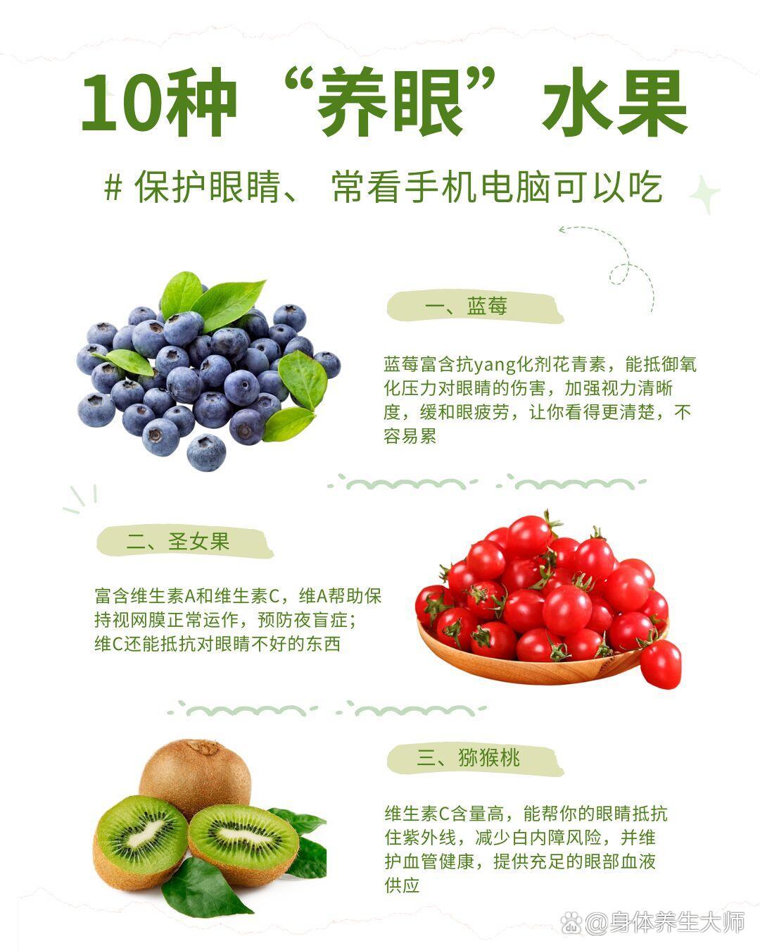 10种眼睛98喜欢的水果97常吃对眼睛好