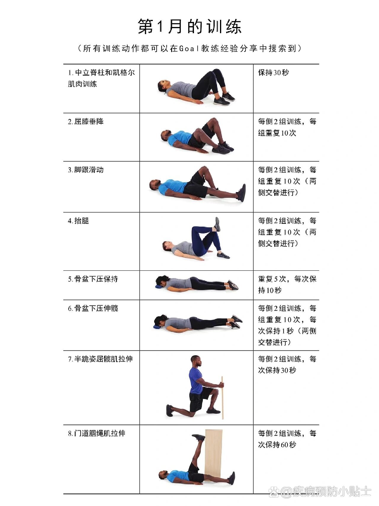 腰部康复训练(椎间盘膨出和椎间盘突出)