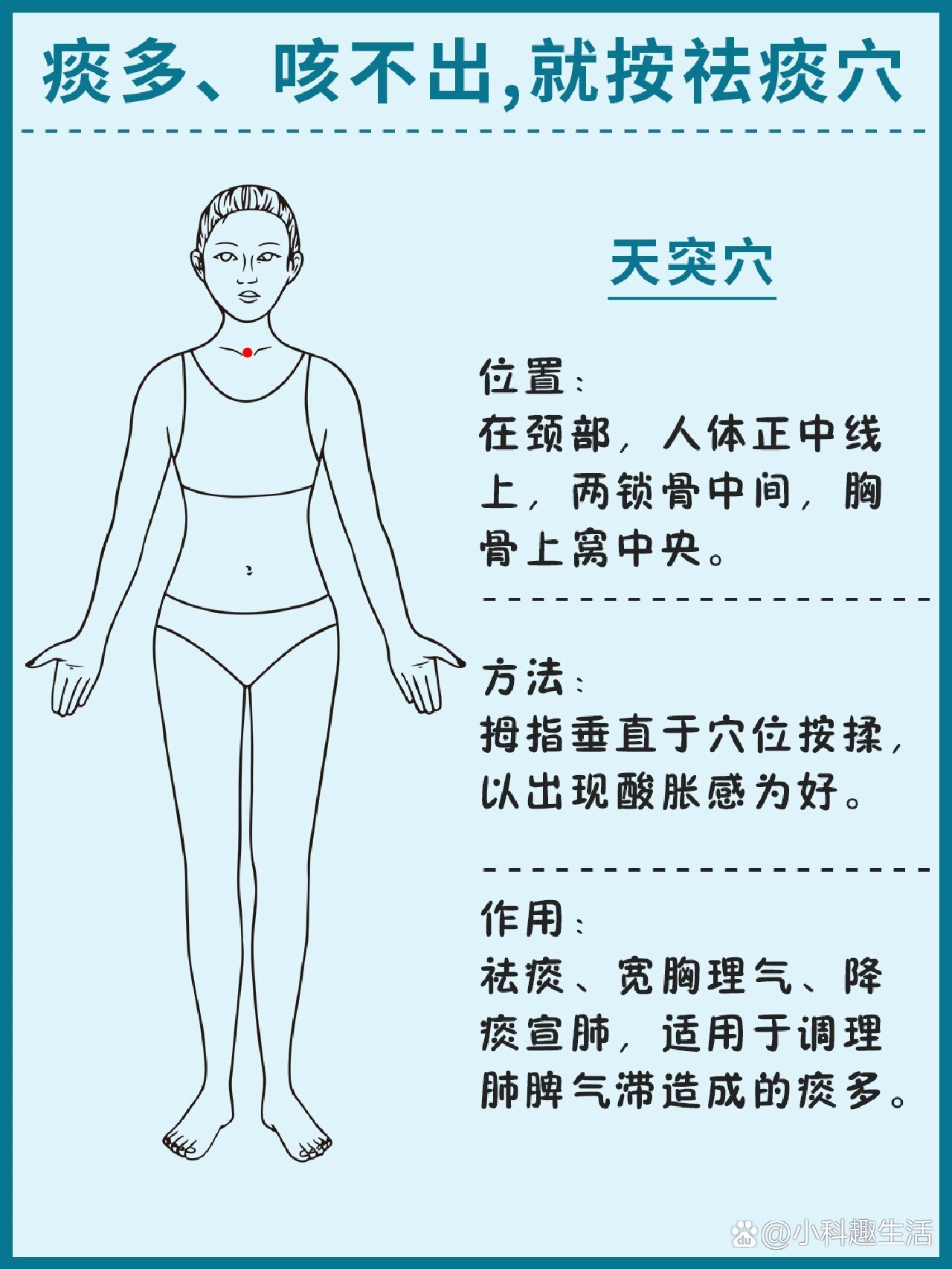 痰多,咳不出,就按"祛痰穴"0101