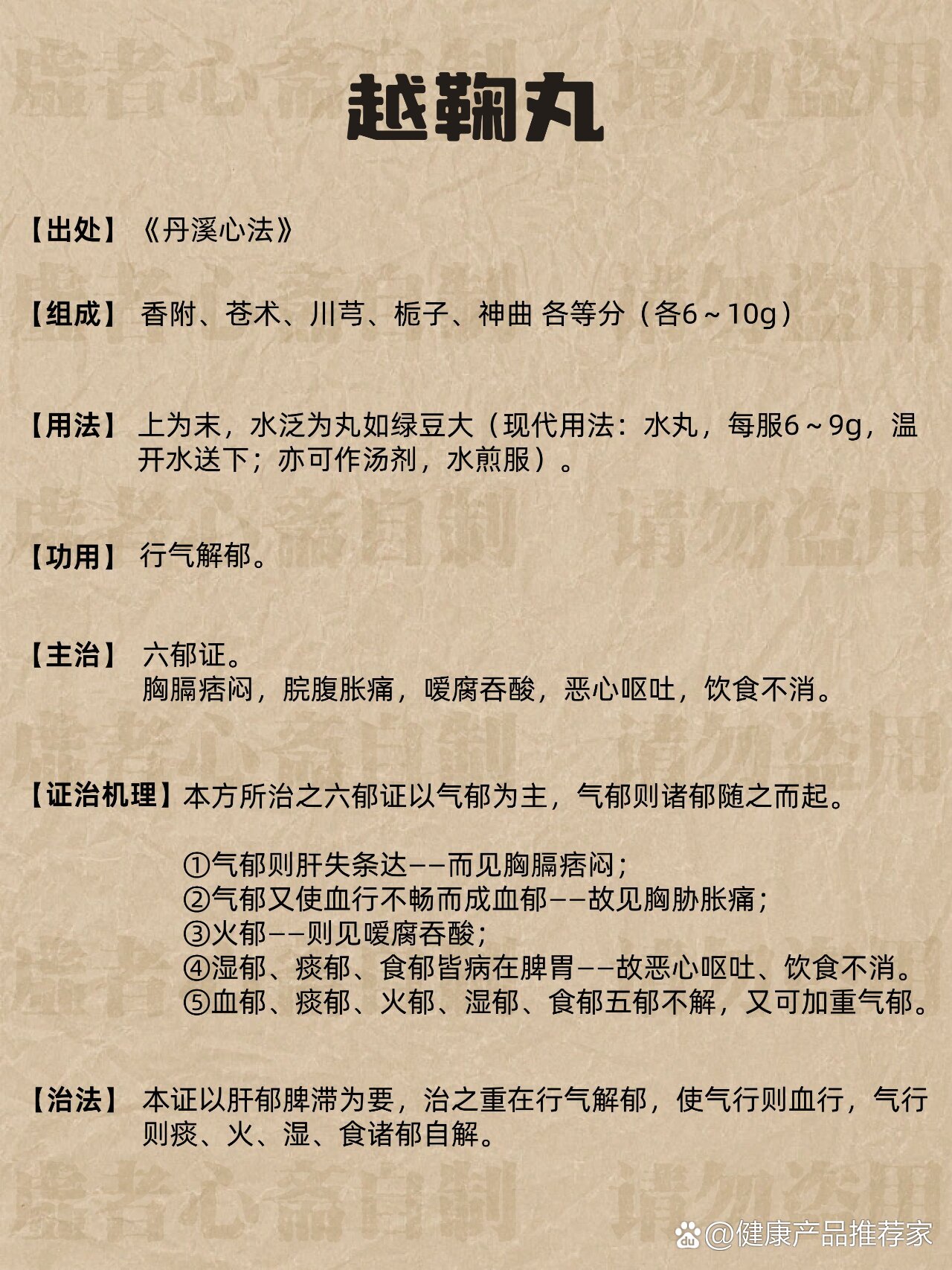中医调理中医自学建议收藏丨越鞠丸