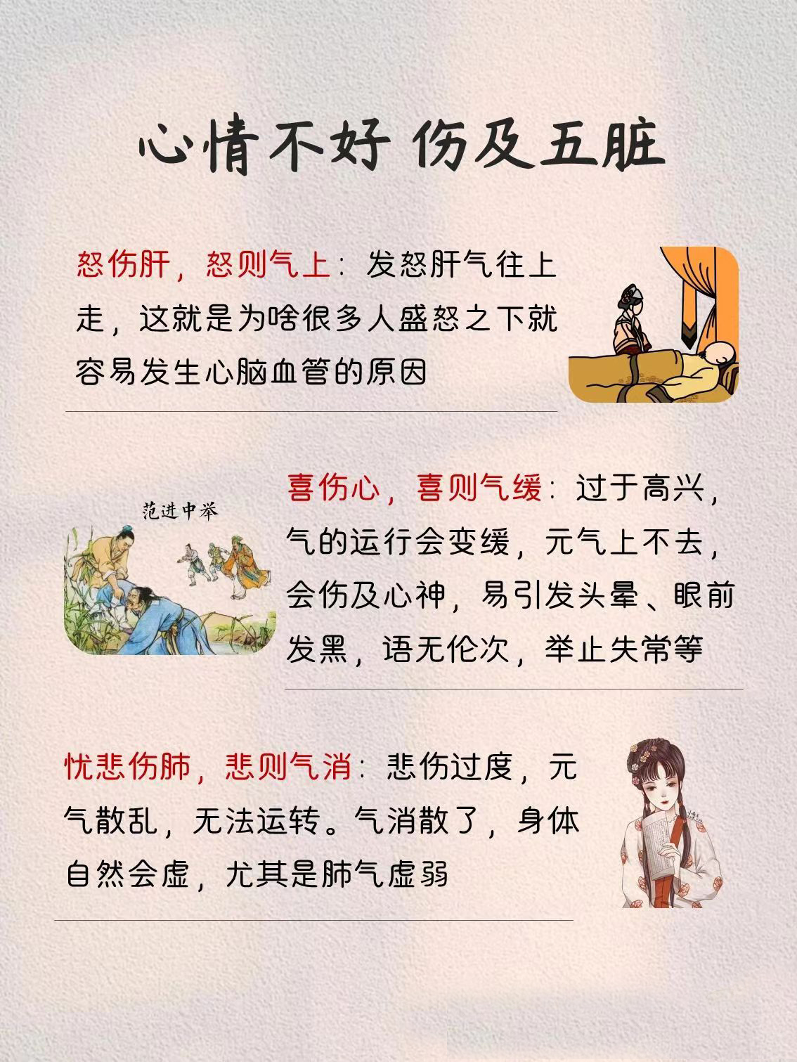 惊恐伤肾图片