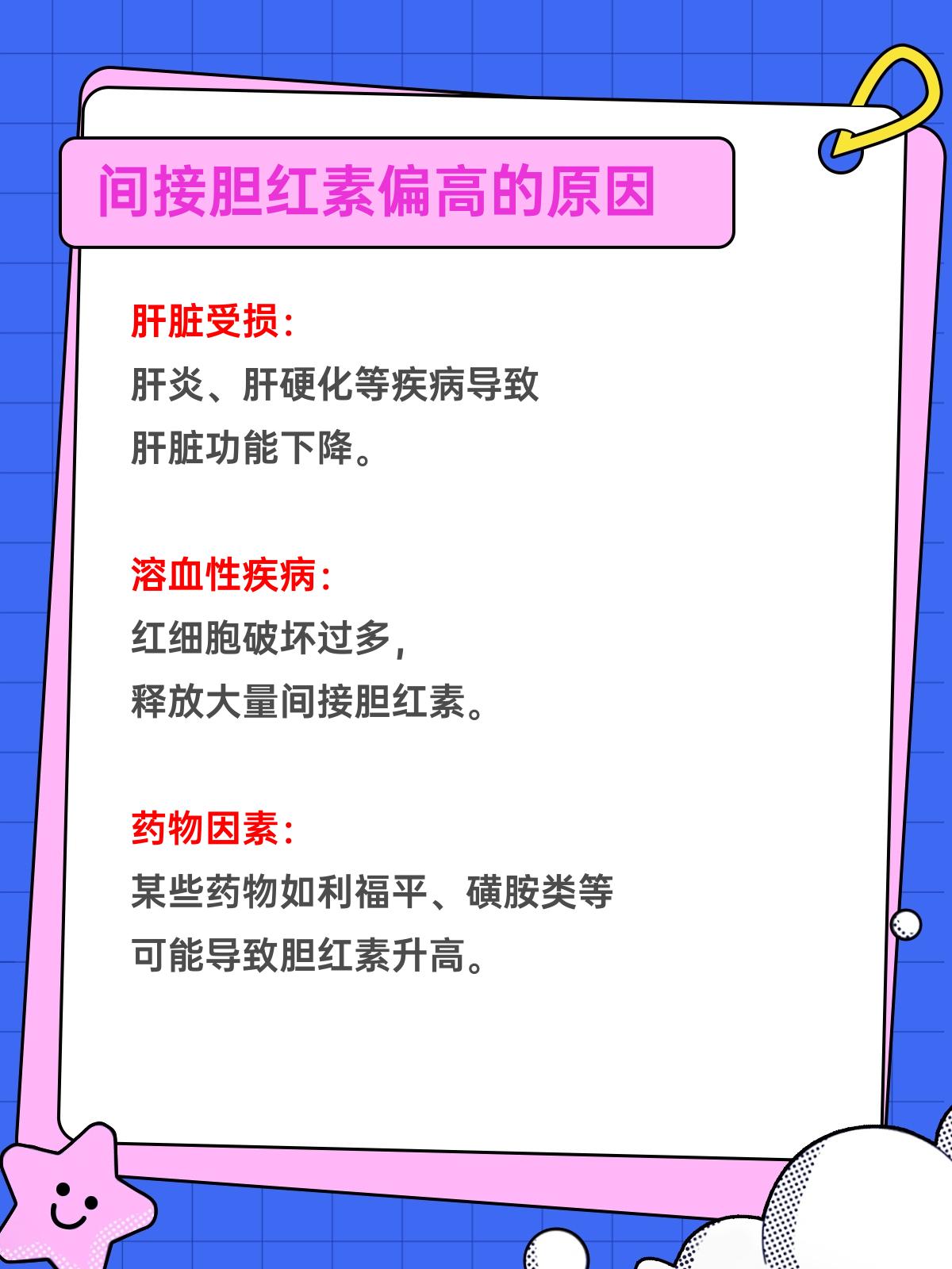 间接胆红素偏高揭秘:成因与应对全攻略