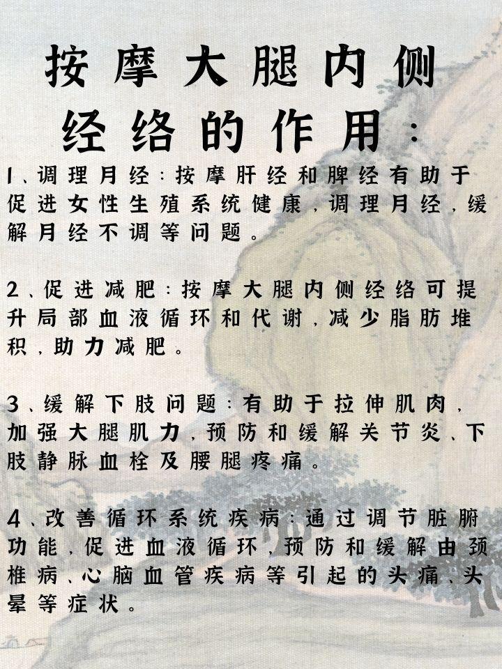 大腿内侧是什么经络?图解