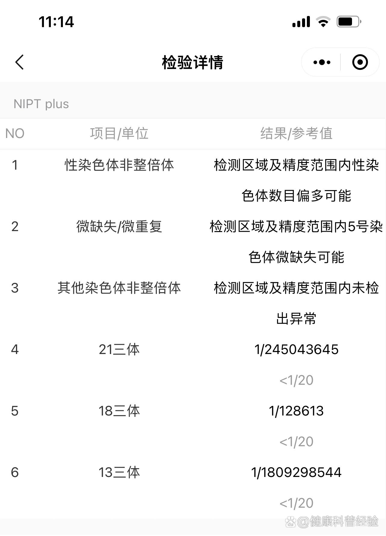 无创plus性染色体异常,5号染色体微缺失