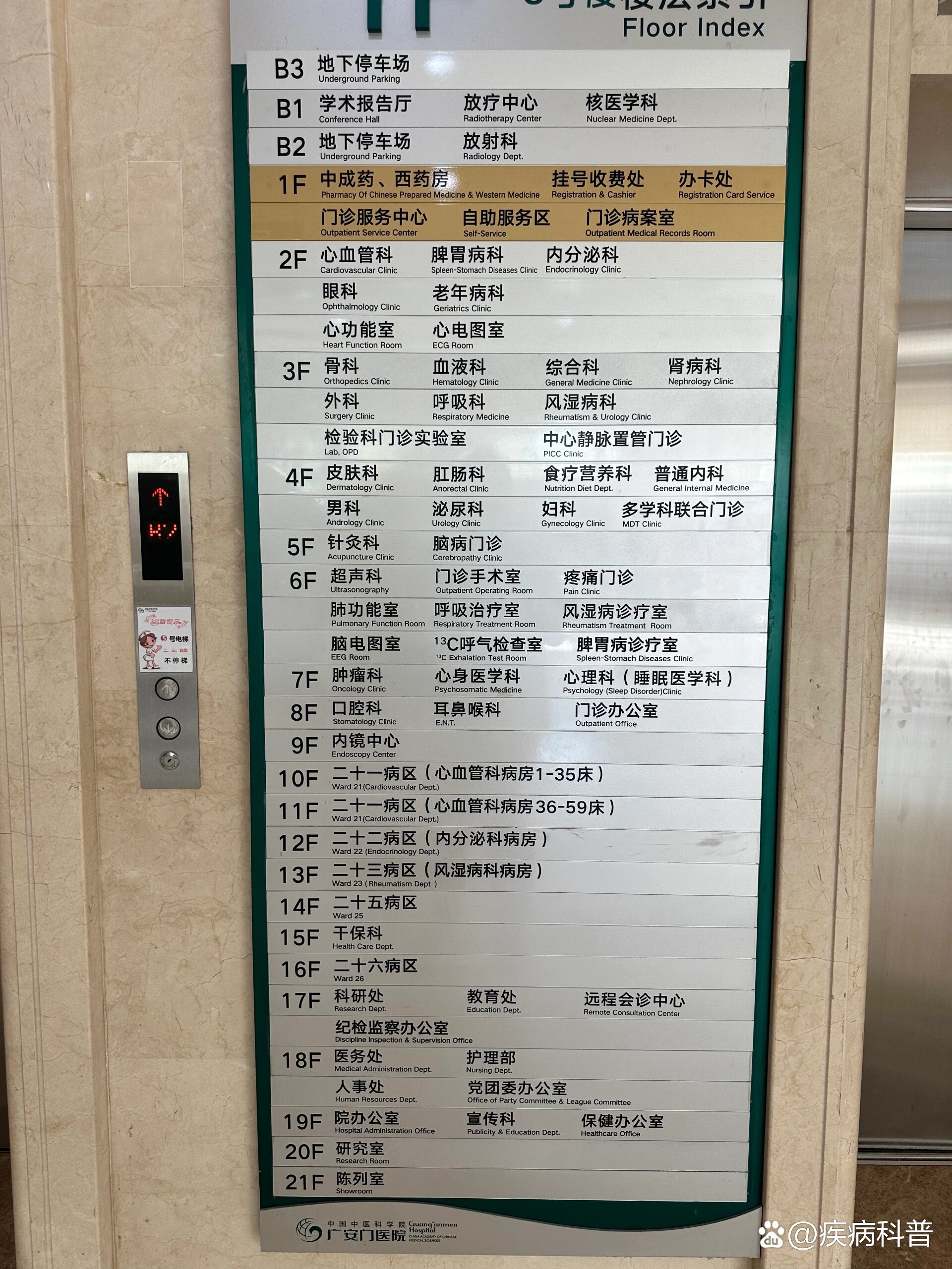 包含中国中医科学院广安门医院先进的医疗设备跑腿代挂联系的词条