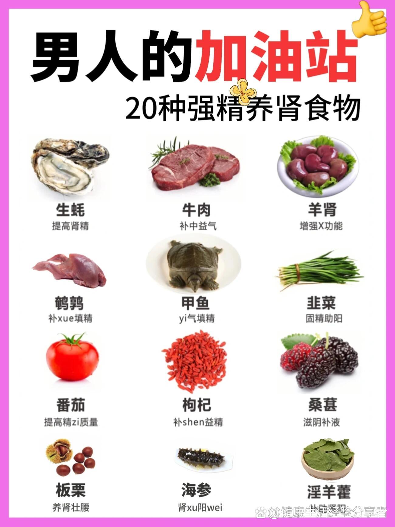 男人壮阳食物图片