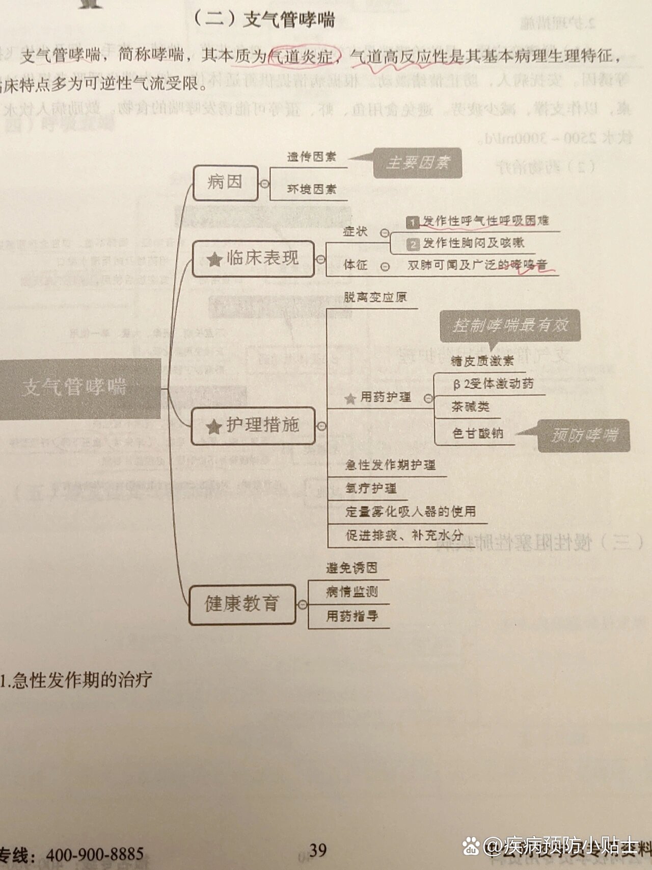 排便护理技术思维导图图片