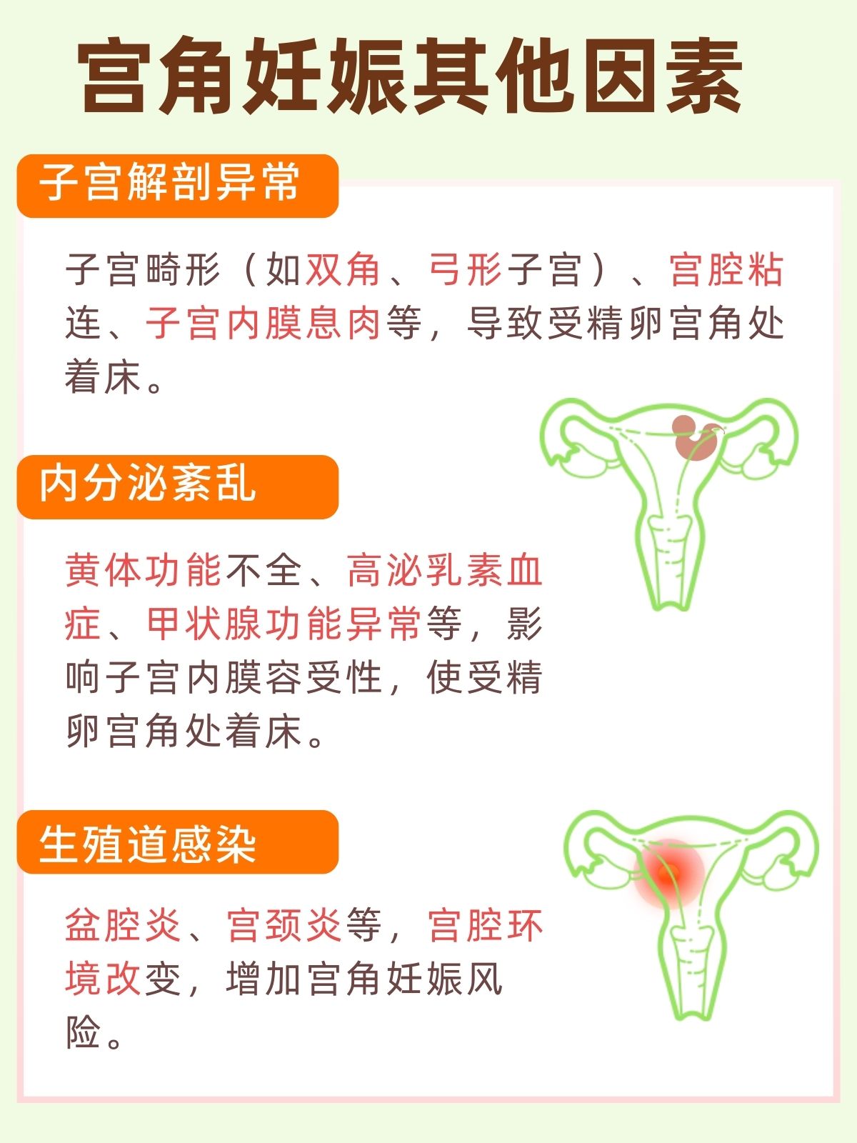 除了精子,还有哪些原因会导致宫角妊娠?我们又该如何预防呢?