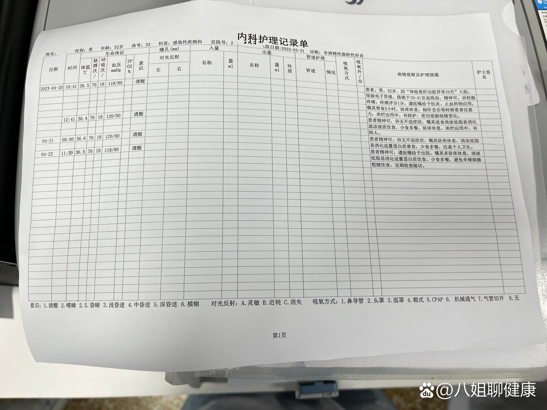 快来学习书写护理记录单喽