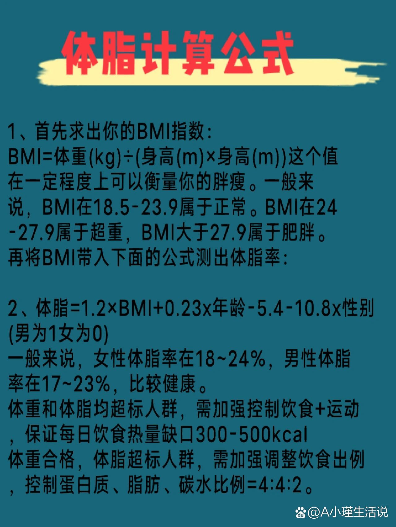 体脂率公式计算图片