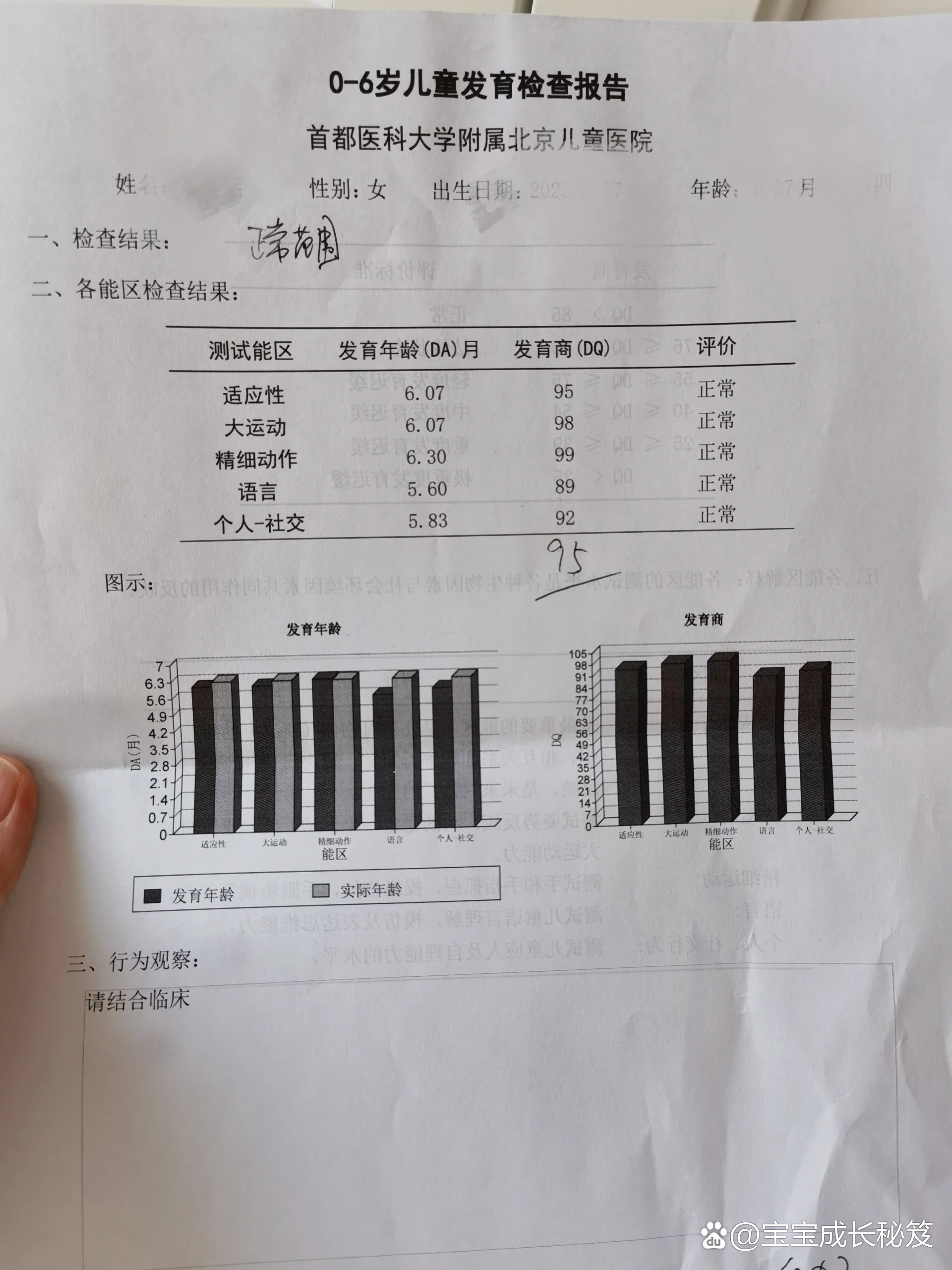 智商测试医院结果图片图片