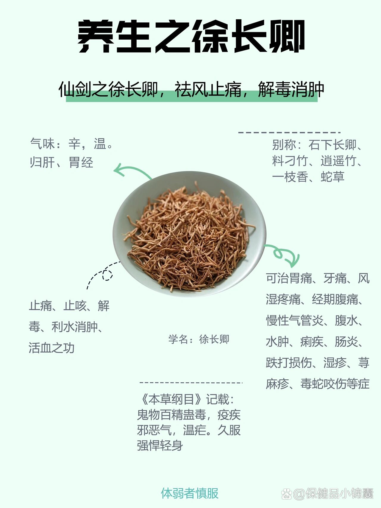 祛风止痛胶囊说明书图片