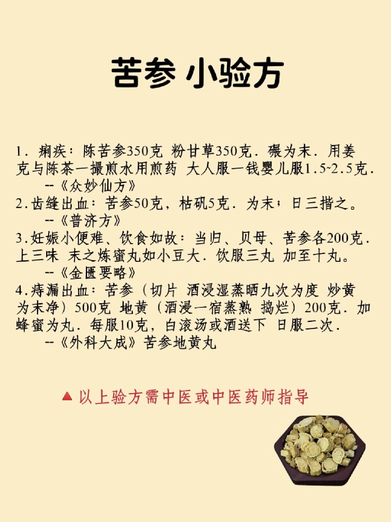 每天认识一味药--《苦参》