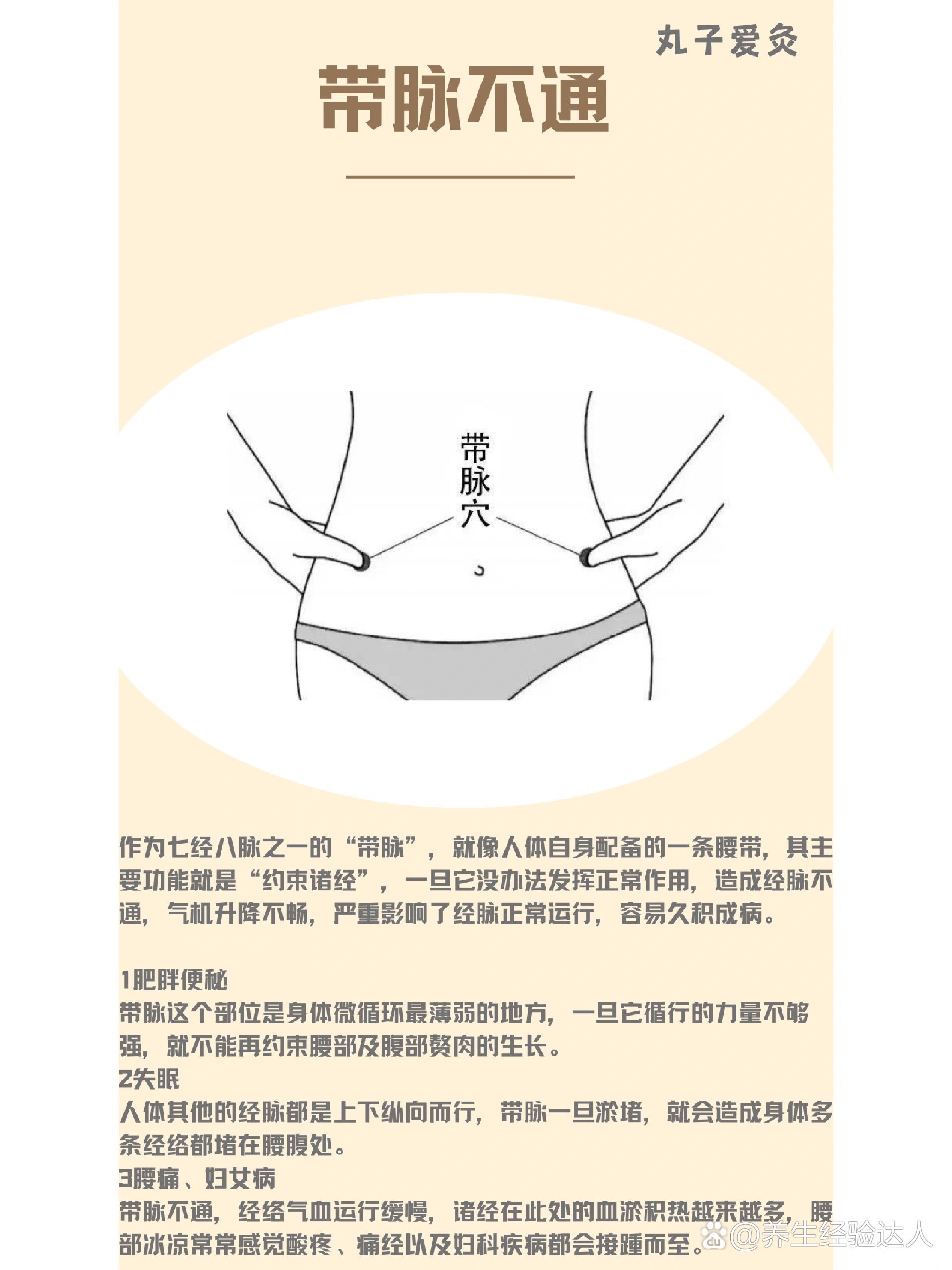 带脉穴