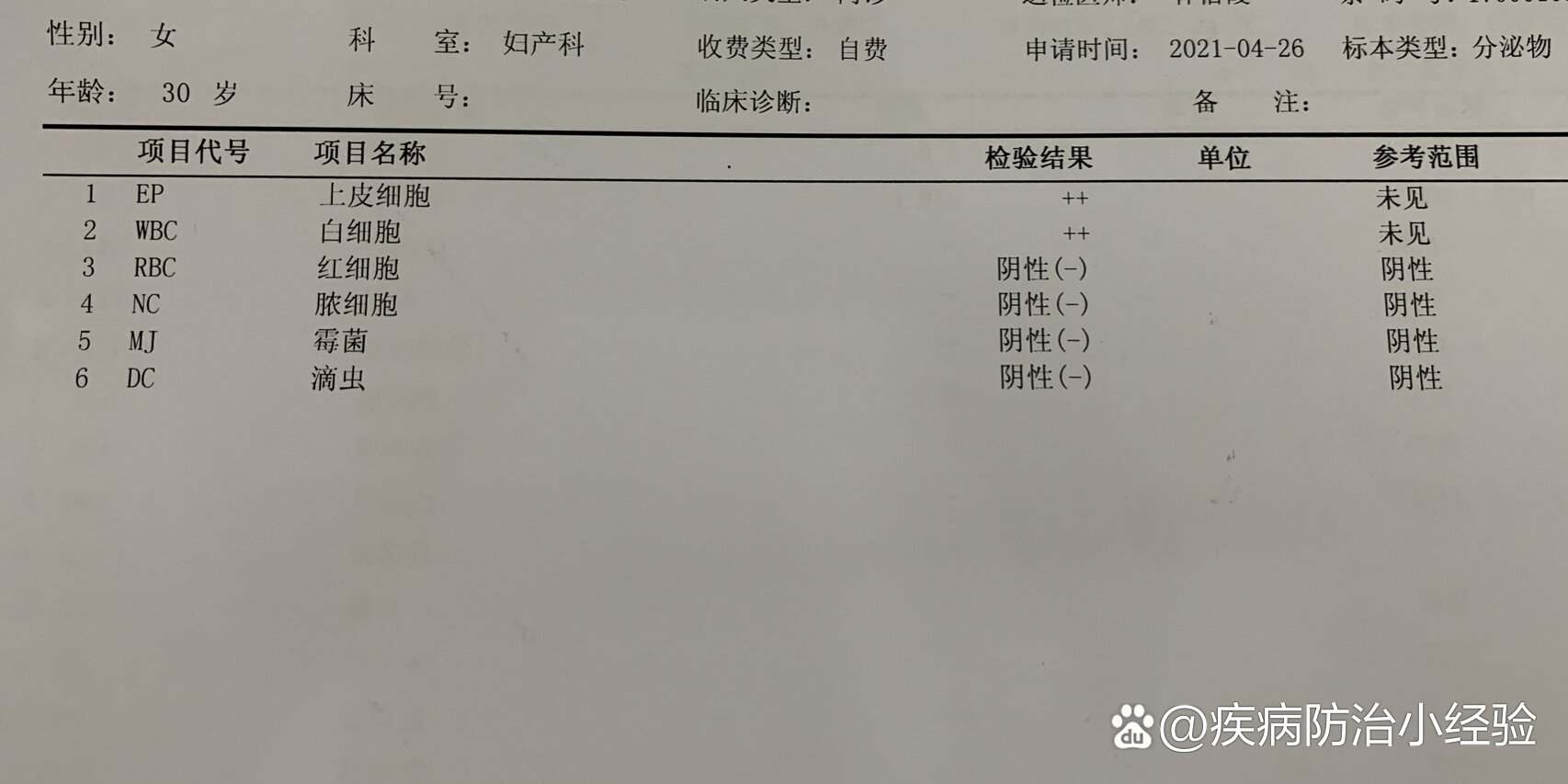 宫腔分离2mm图片