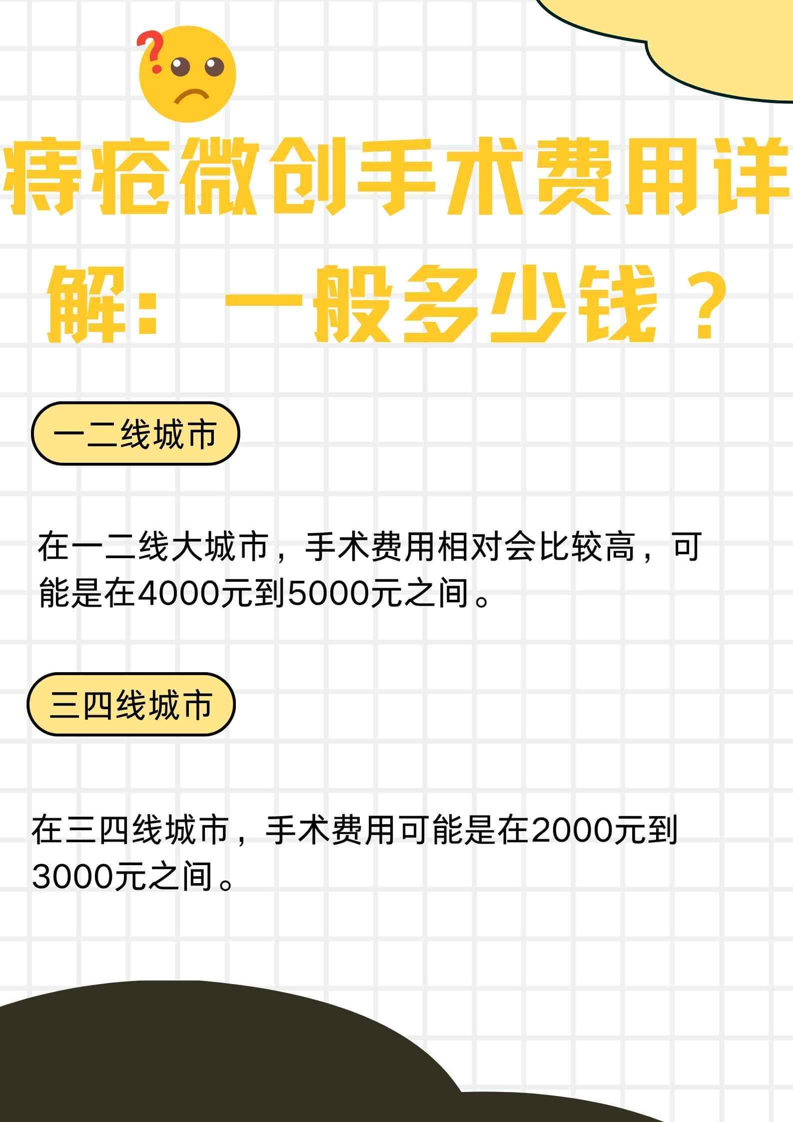 痔疮微创手术费用详解:一般多少钱?