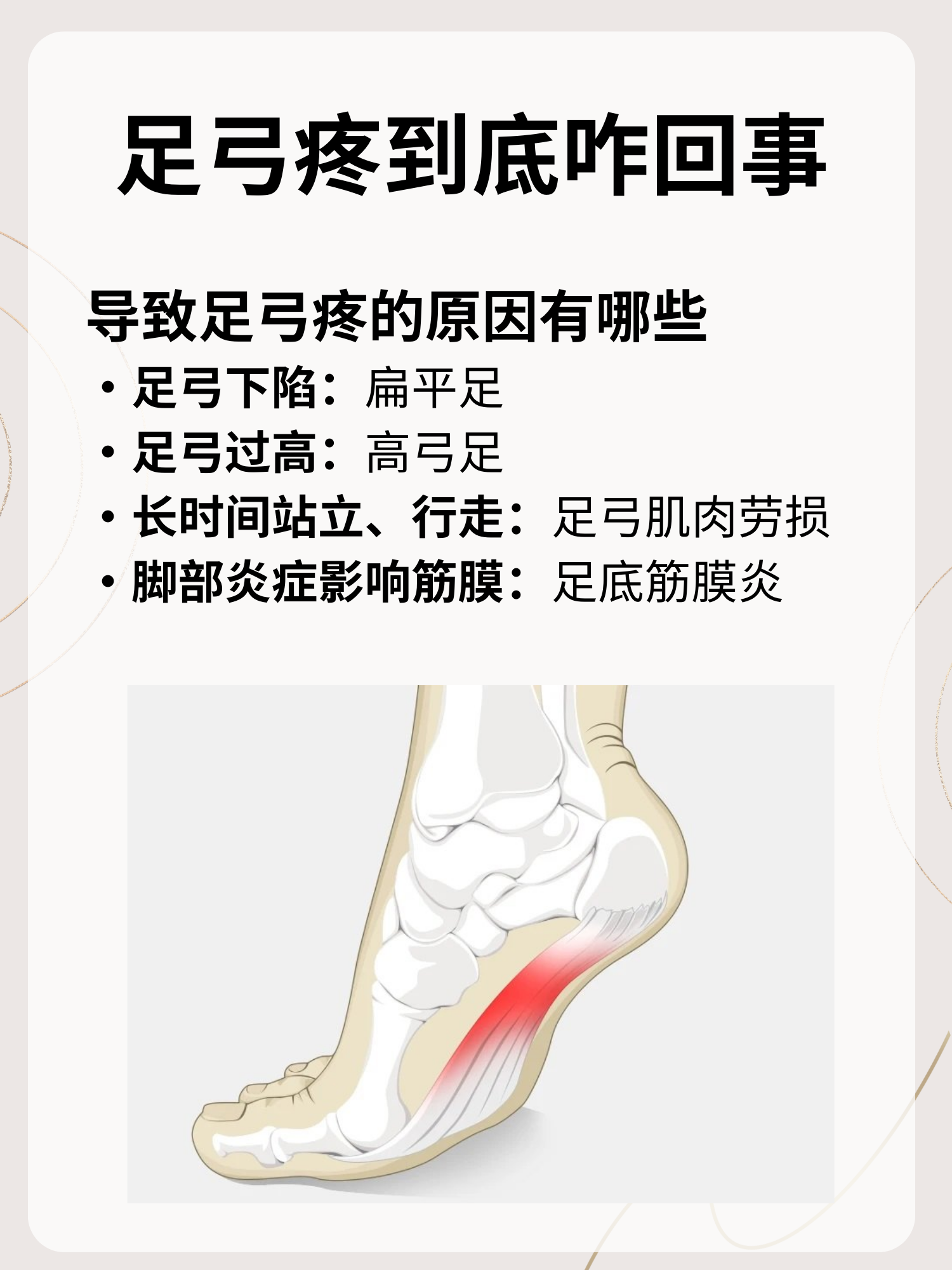 足弓肿了一个包图片图片