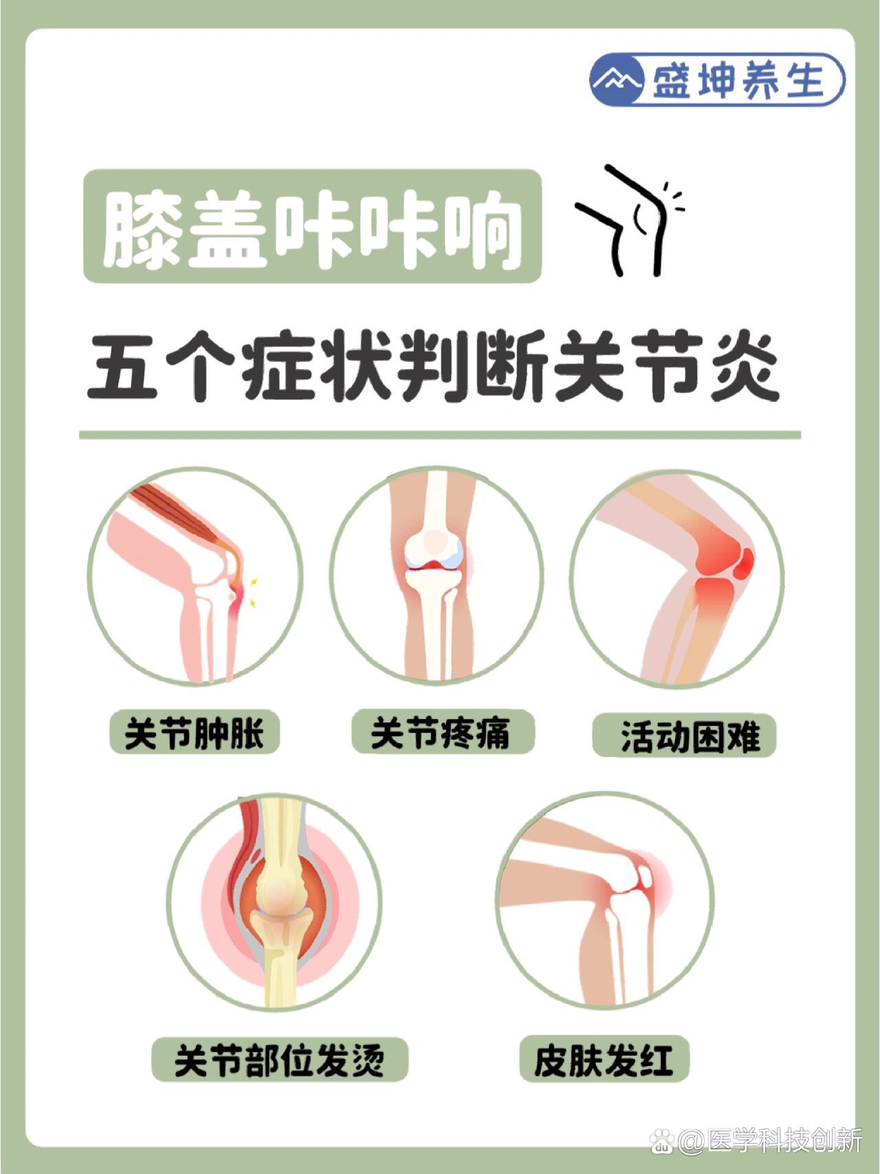 关节炎自测|膝盖日常保养指南6015建议收藏