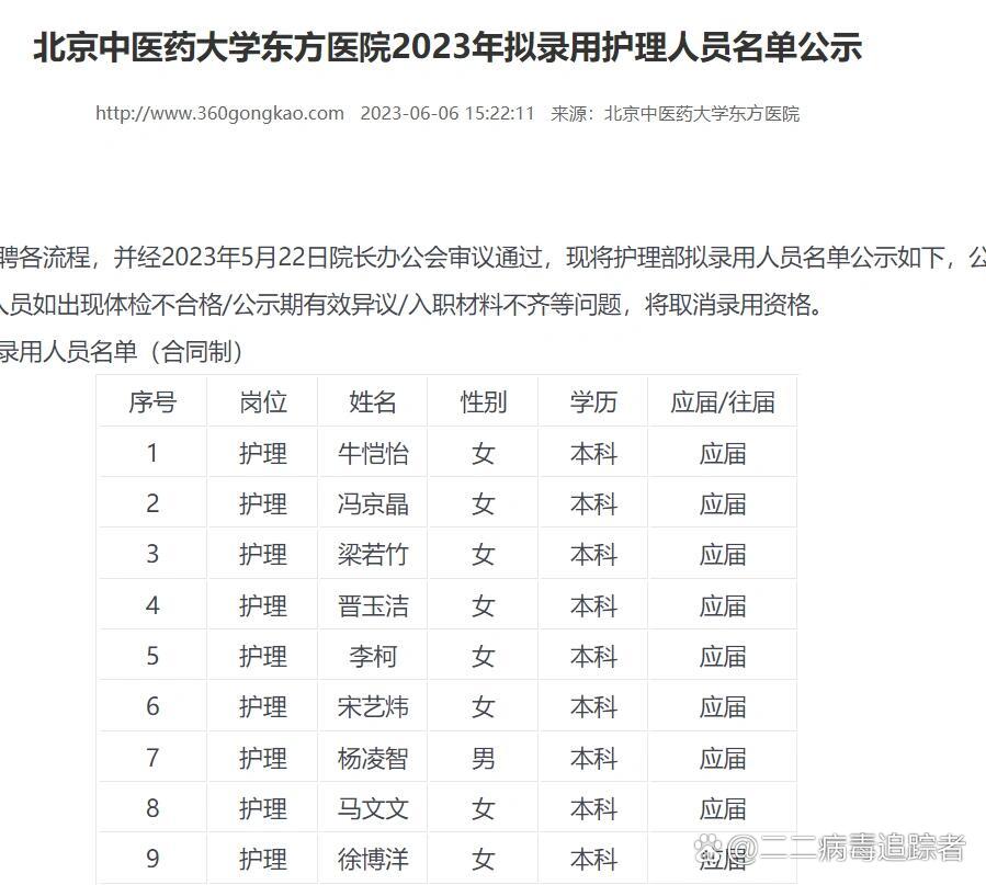 包含东方医院一手黄牛挂号价格合理的词条