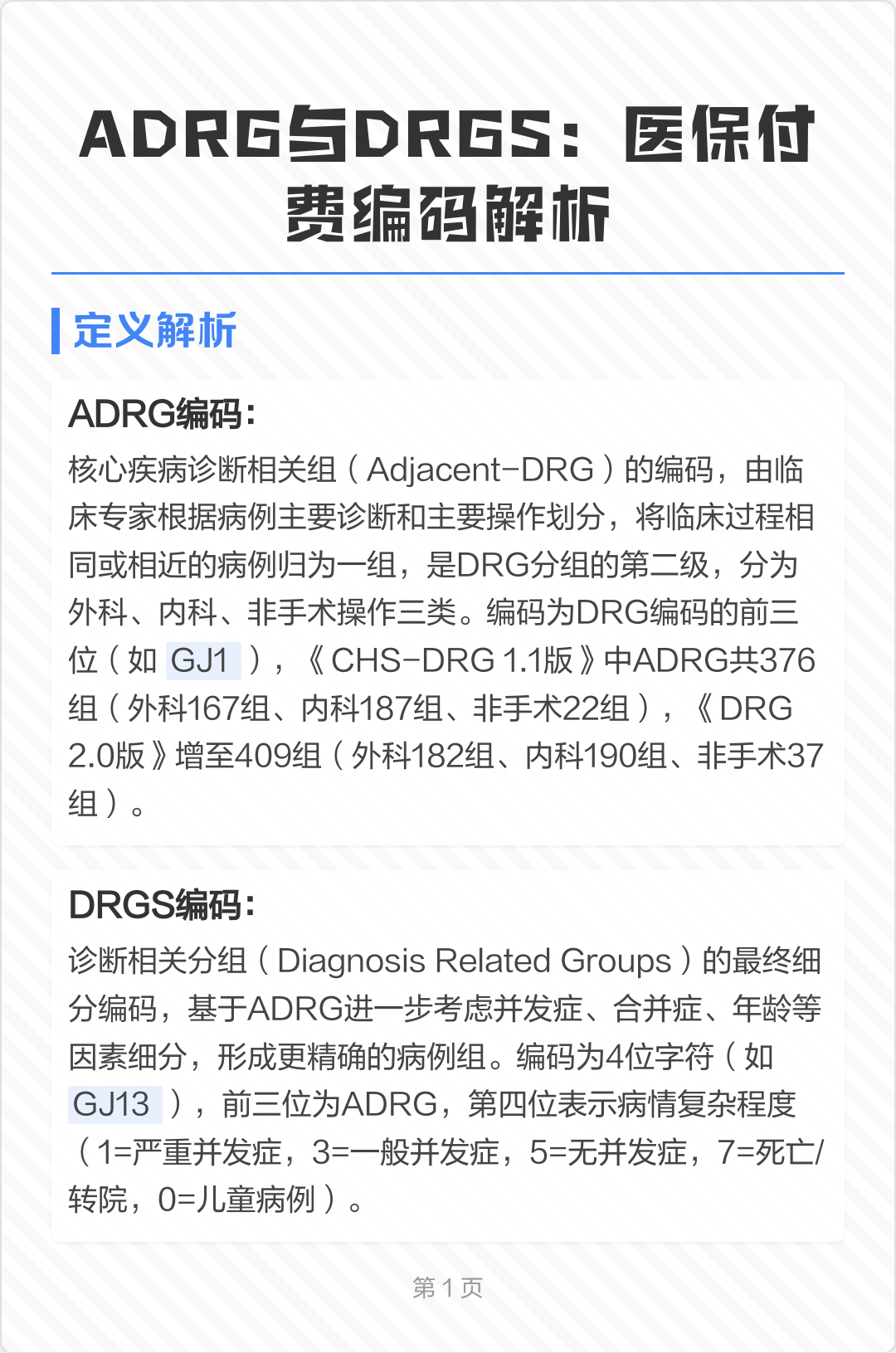 ADRG与DRGS：医保付费编码解析