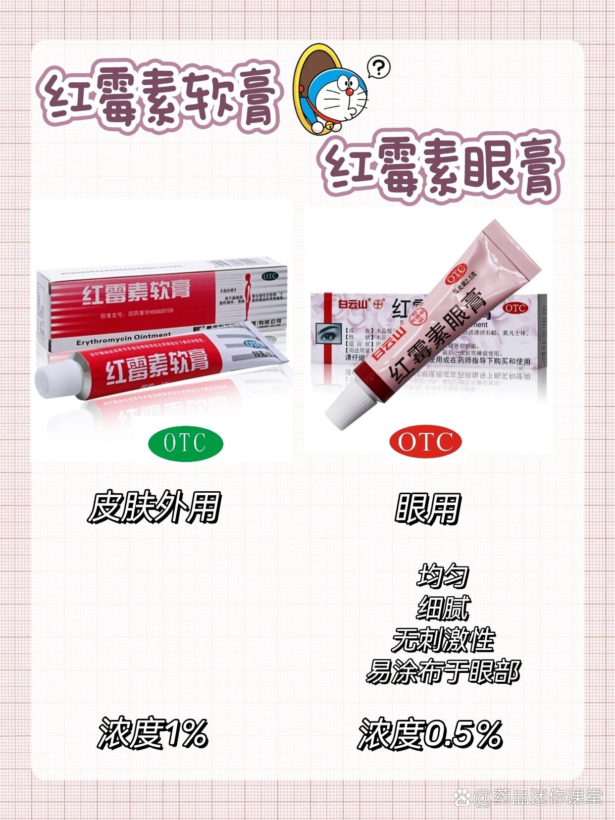 红霉素眼膏和软膏不一样|小药膏大用途