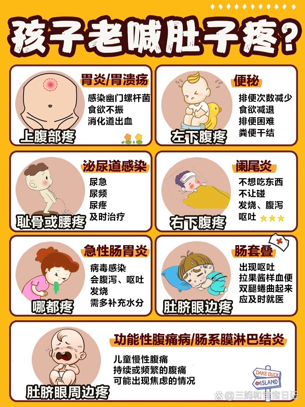 宝宝老喊肚子疼,这种原因别大意