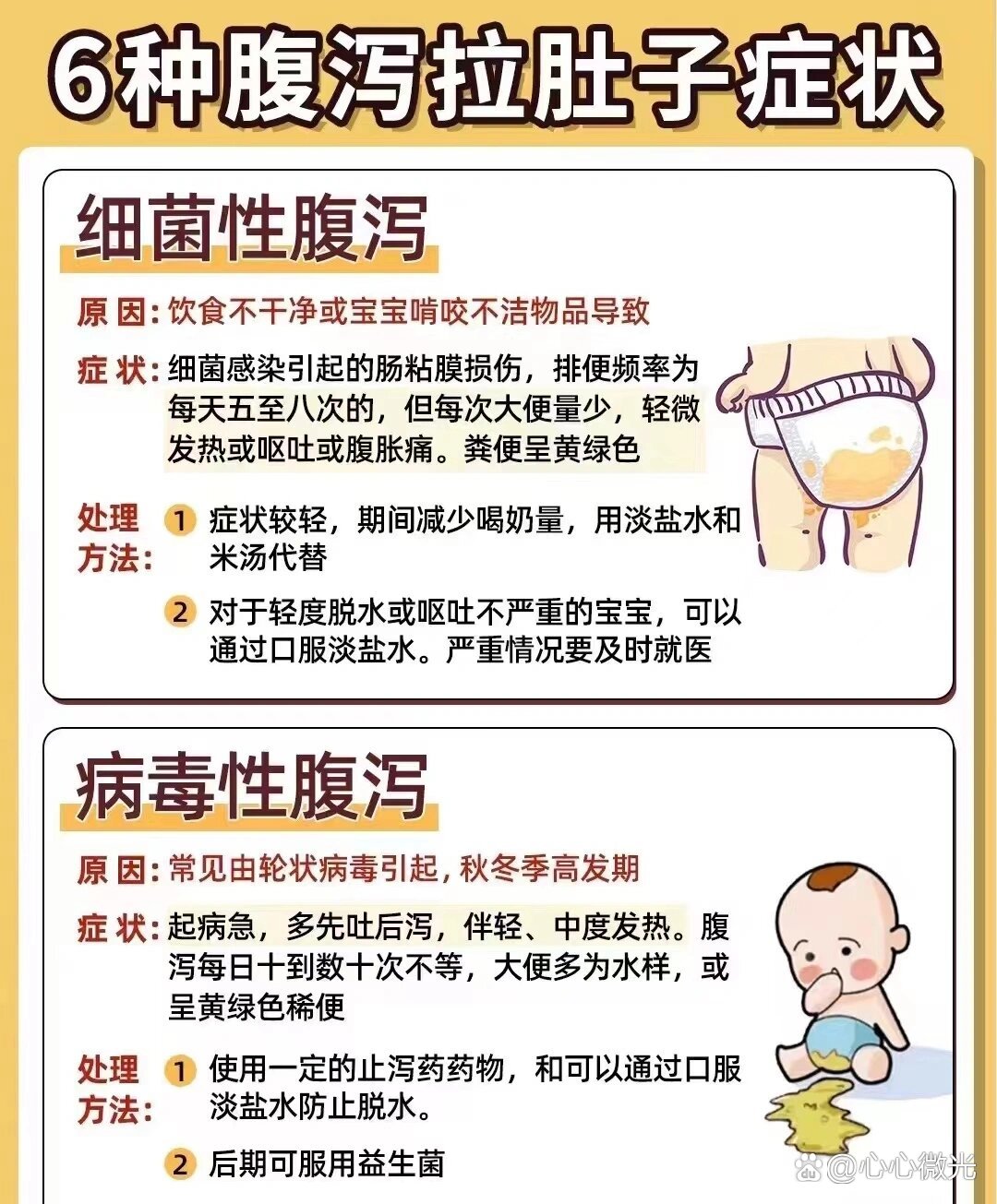  什么病毒会引起拉肚子腹痛(什么病毒会导致拉肚子)